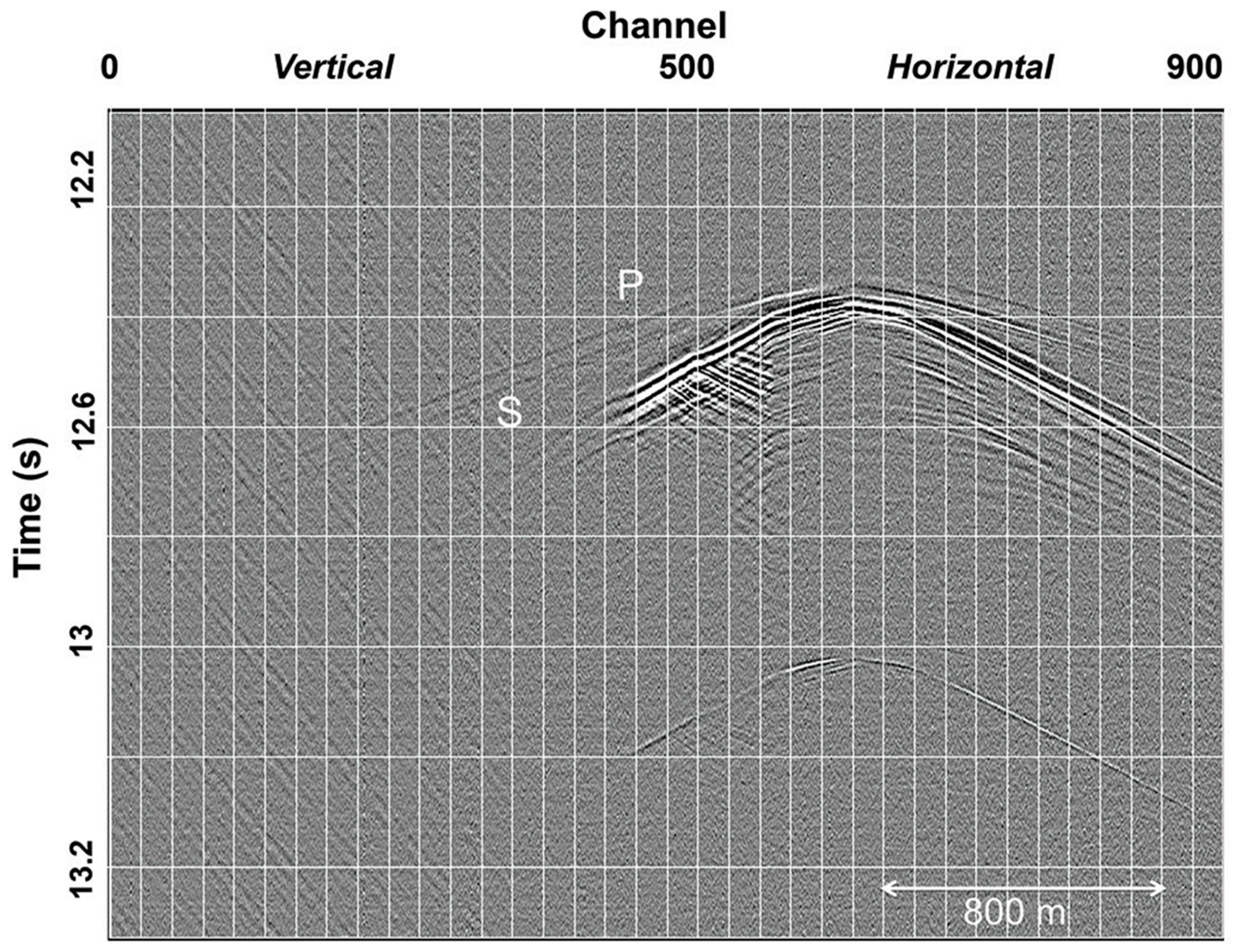 Sensors 21 02897 g009