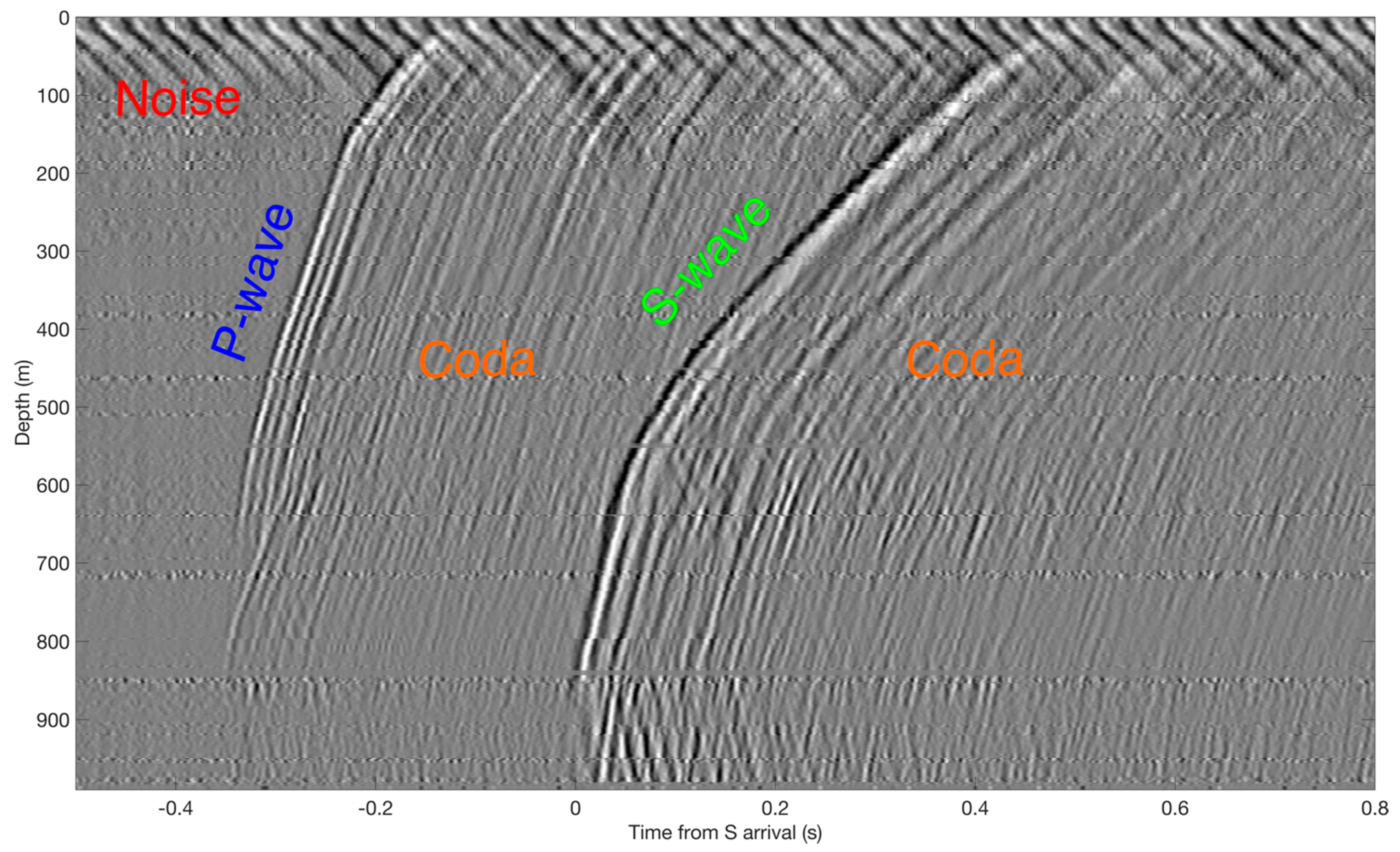 Sensors 21 02897 g011