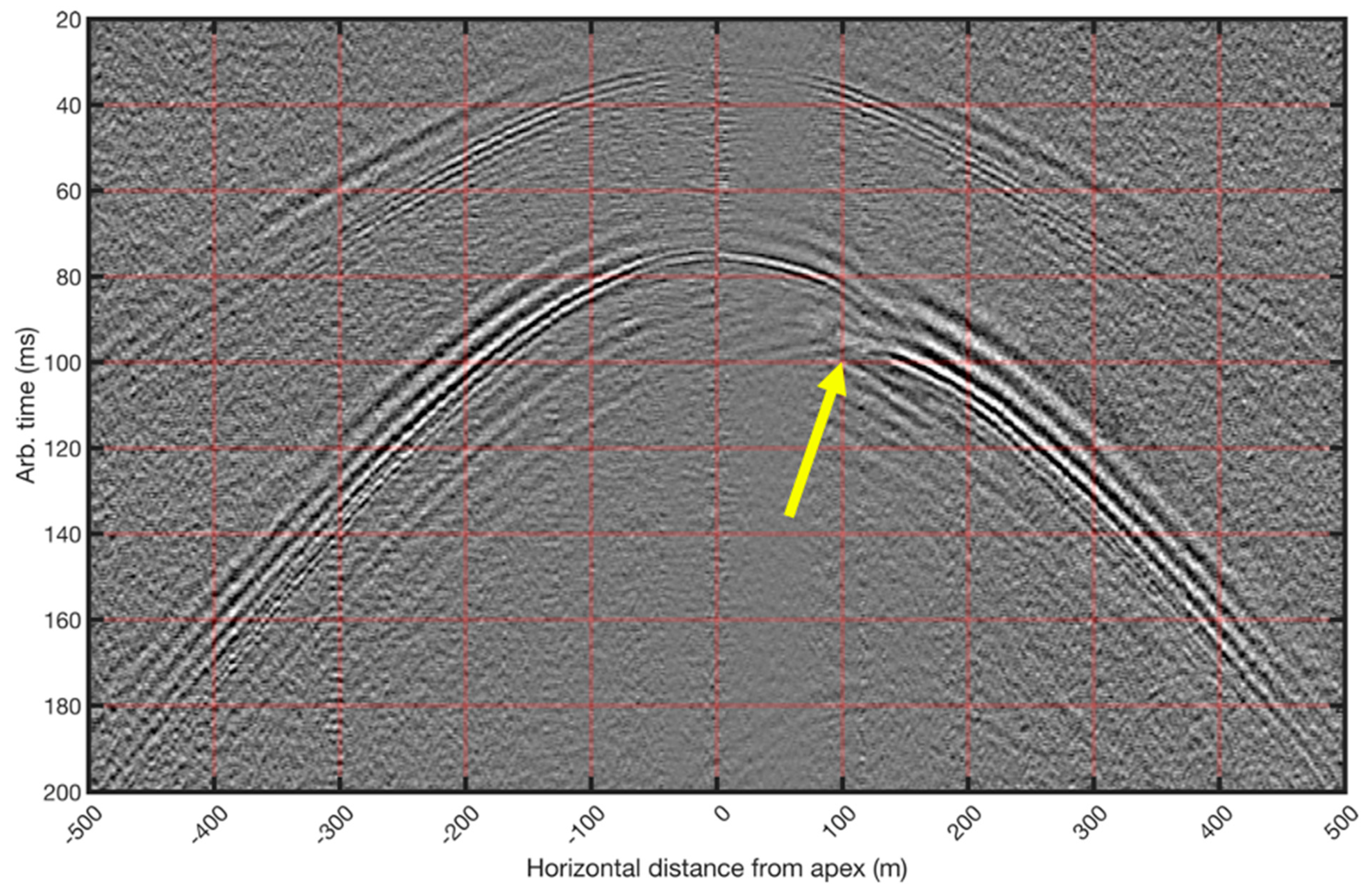 Sensors 21 02897 g013