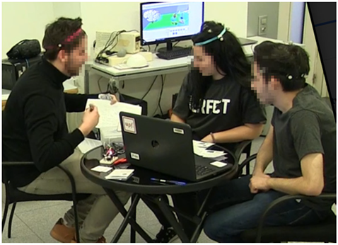 Sensors 21 02898 i003