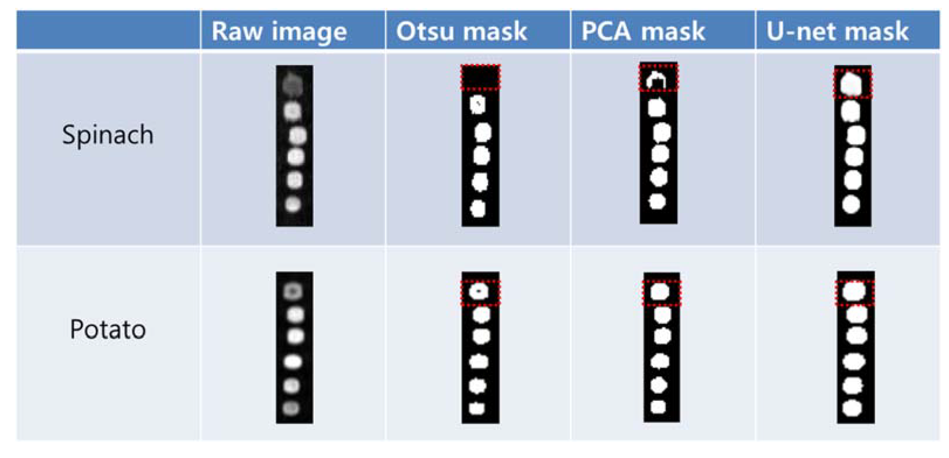 Sensors 21 02899 g003 Sensors 21 02899 g003
