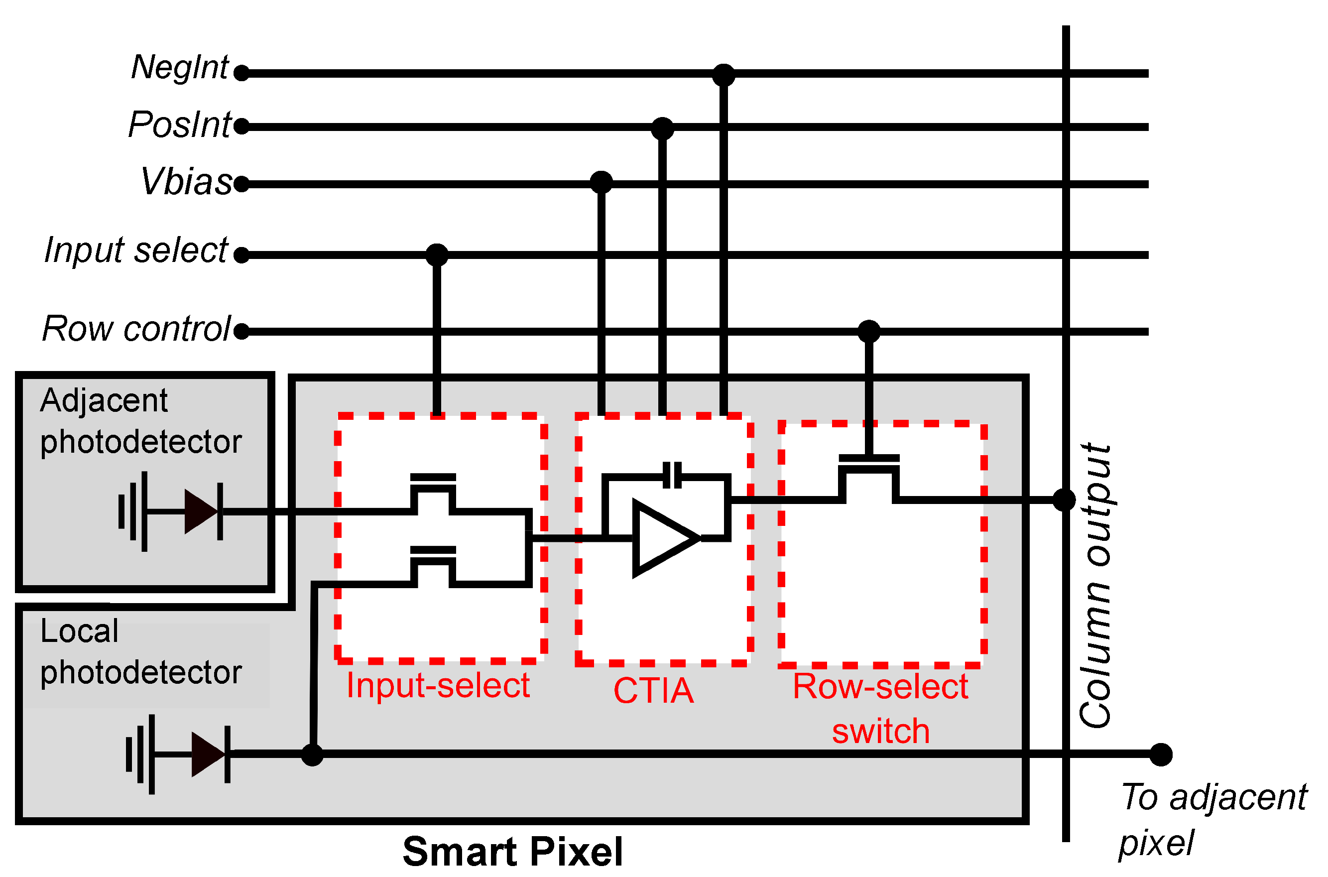 Sensors 21 02901 g005 Sensors 21 02901 g005