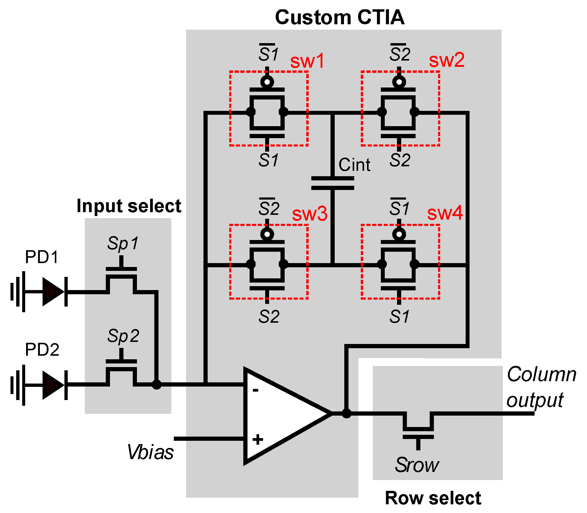 Sensors 21 02901 g006 Sensors 21 02901 g006