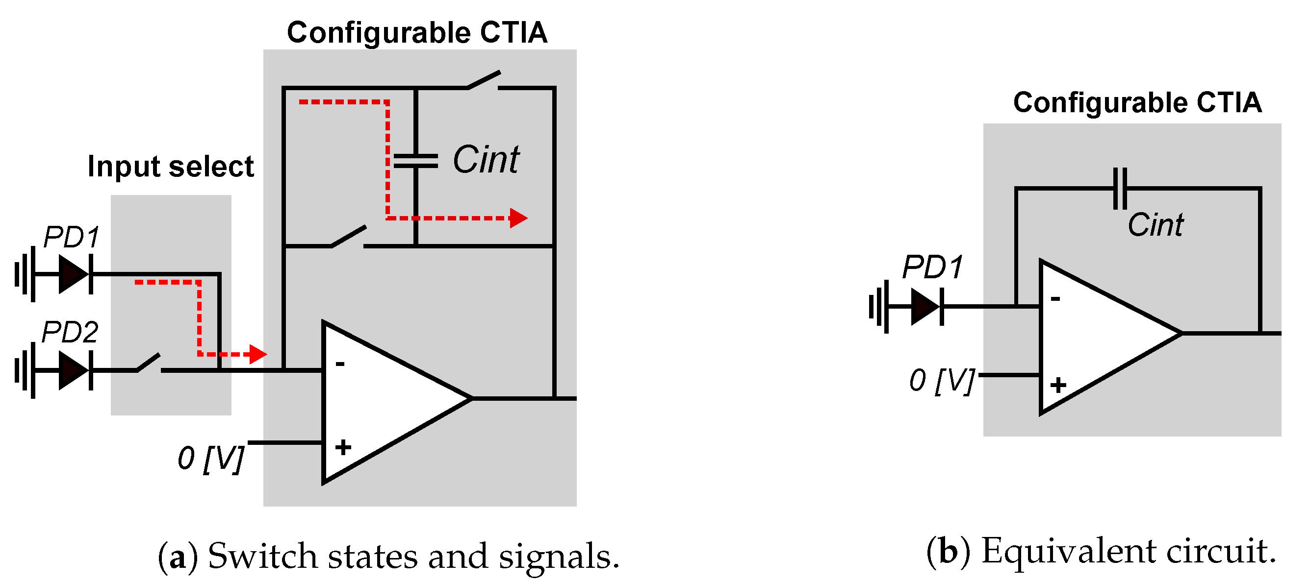 Sensors 21 02901 g007 Sensors 21 02901 g007