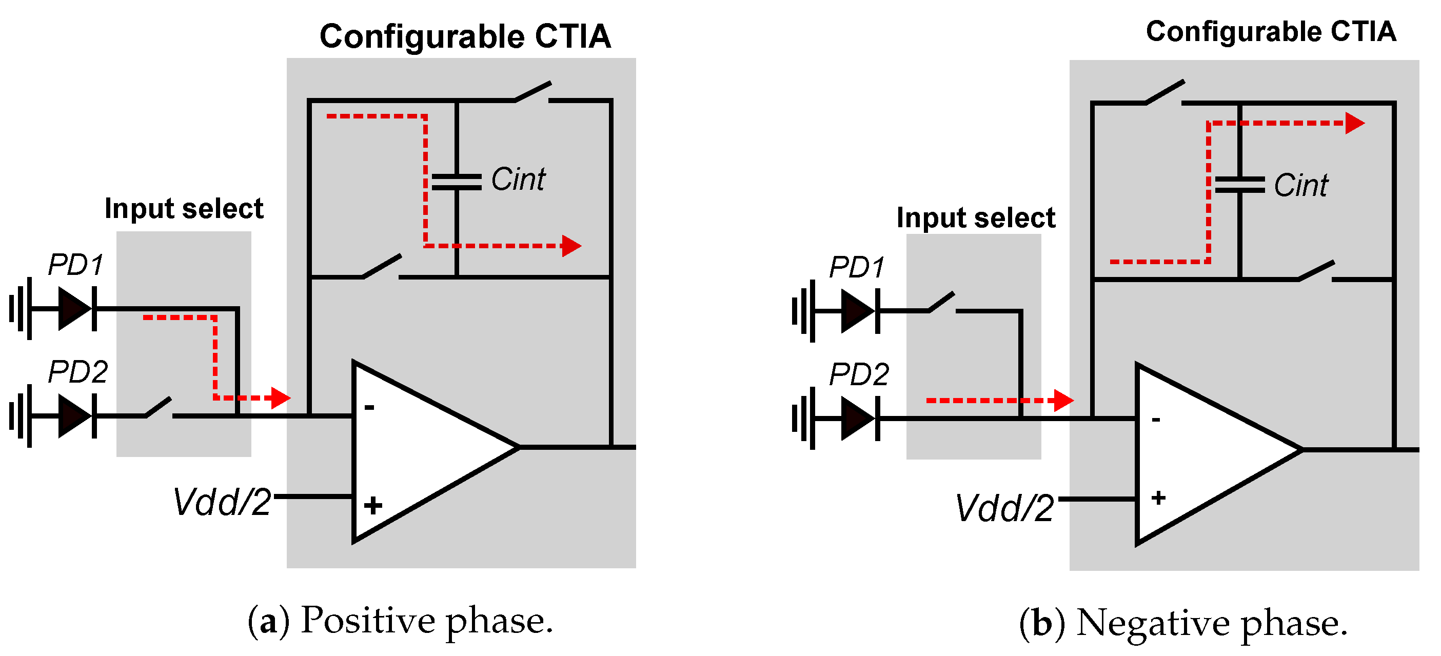 Sensors 21 02901 g008 Sensors 21 02901 g008