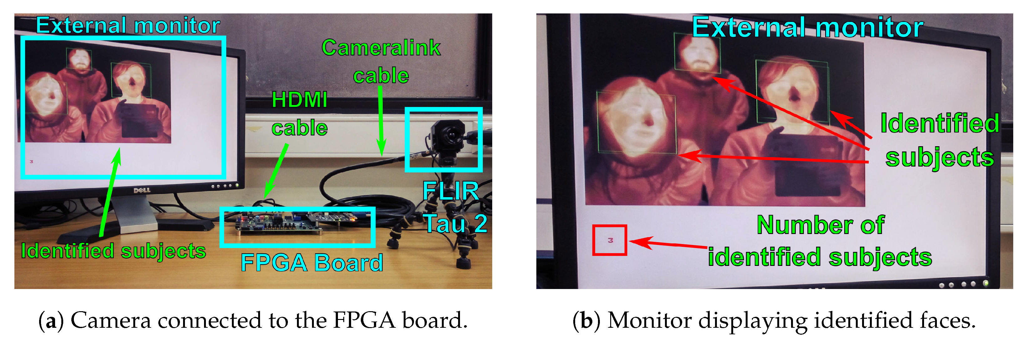 Sensors 21 02901 g014 Sensors 21 02901 g014