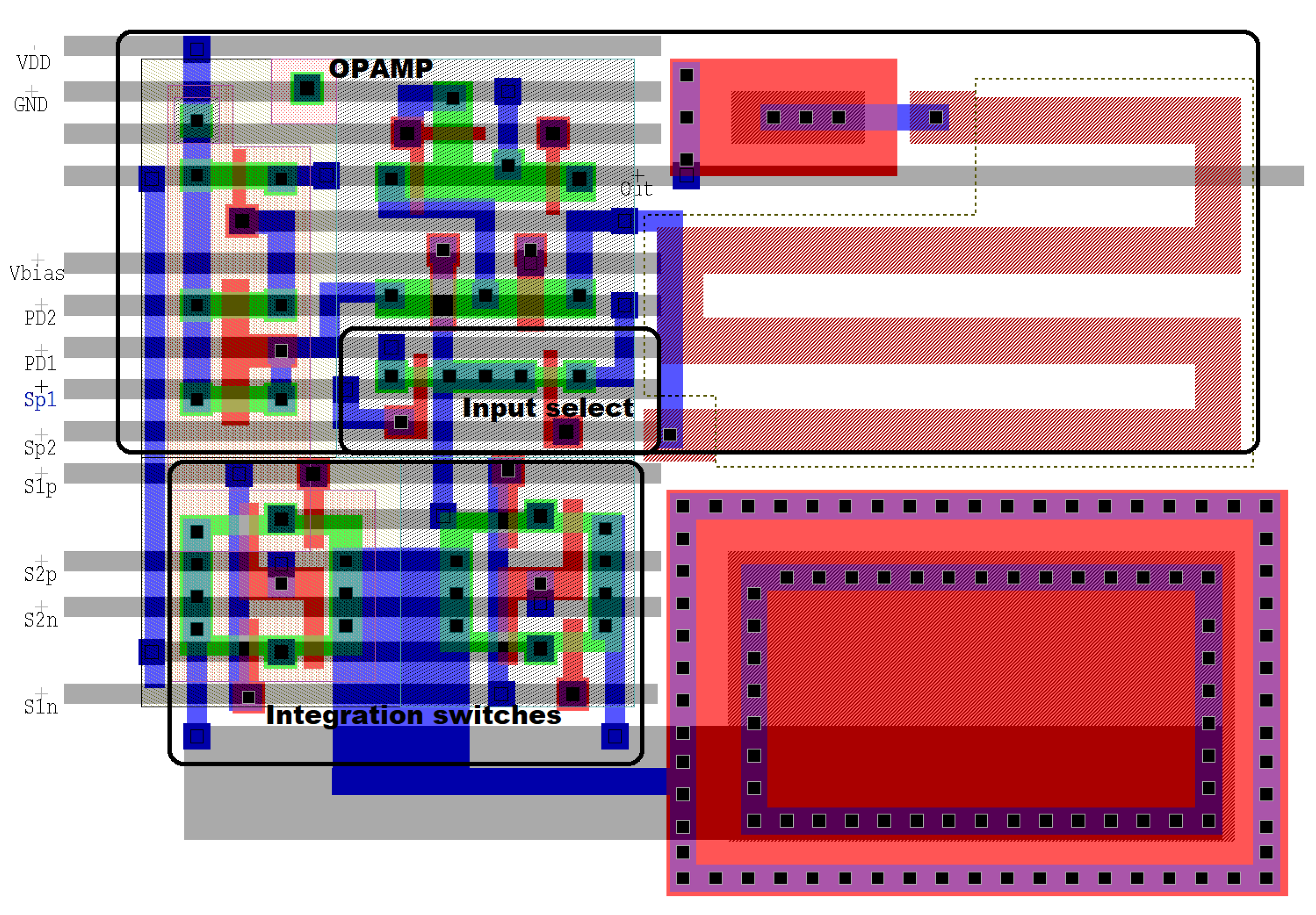 Sensors 21 02901 g015 Sensors 21 02901 g015