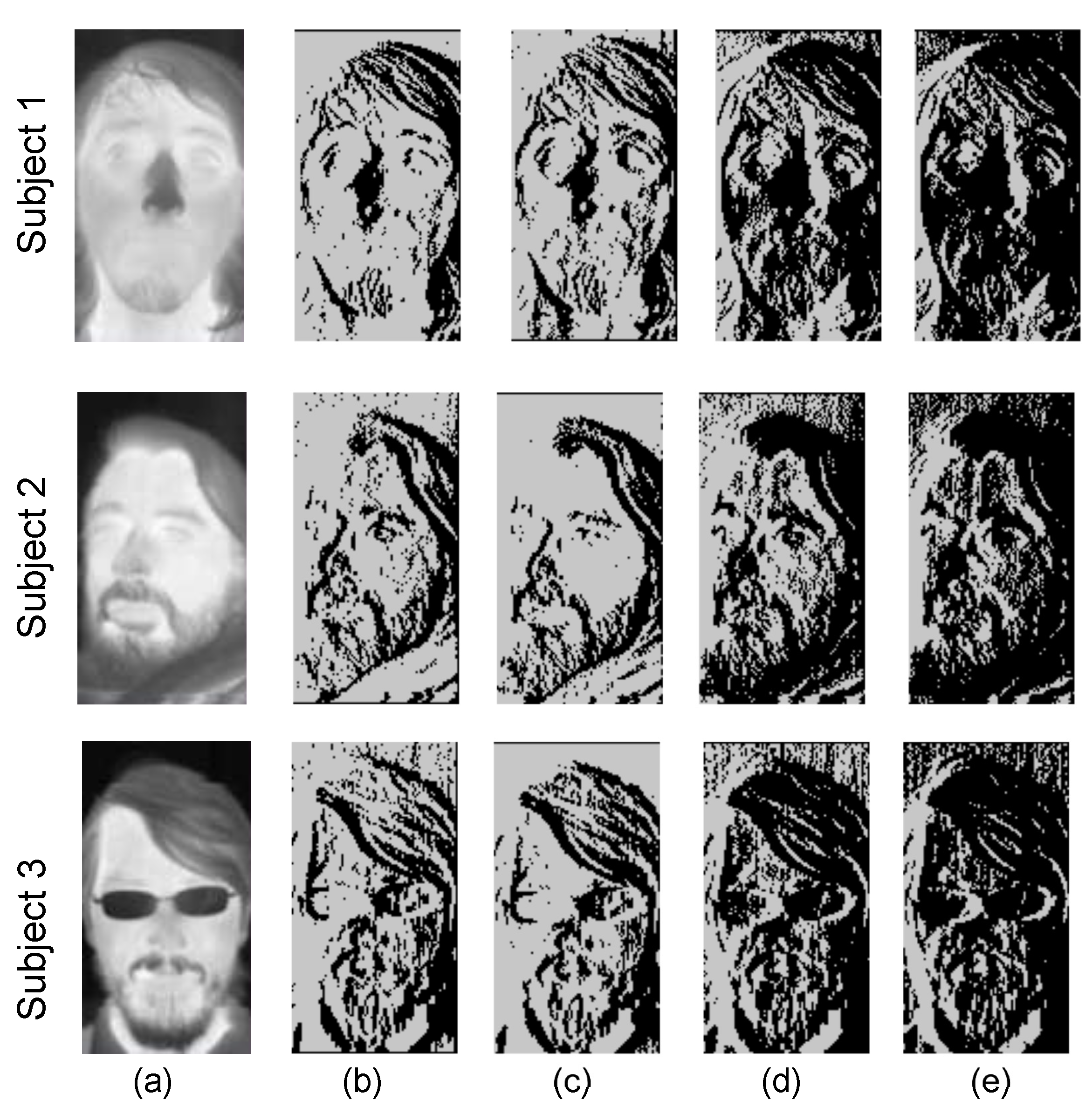 Sensors 21 02901 g018 Sensors 21 02901 g018