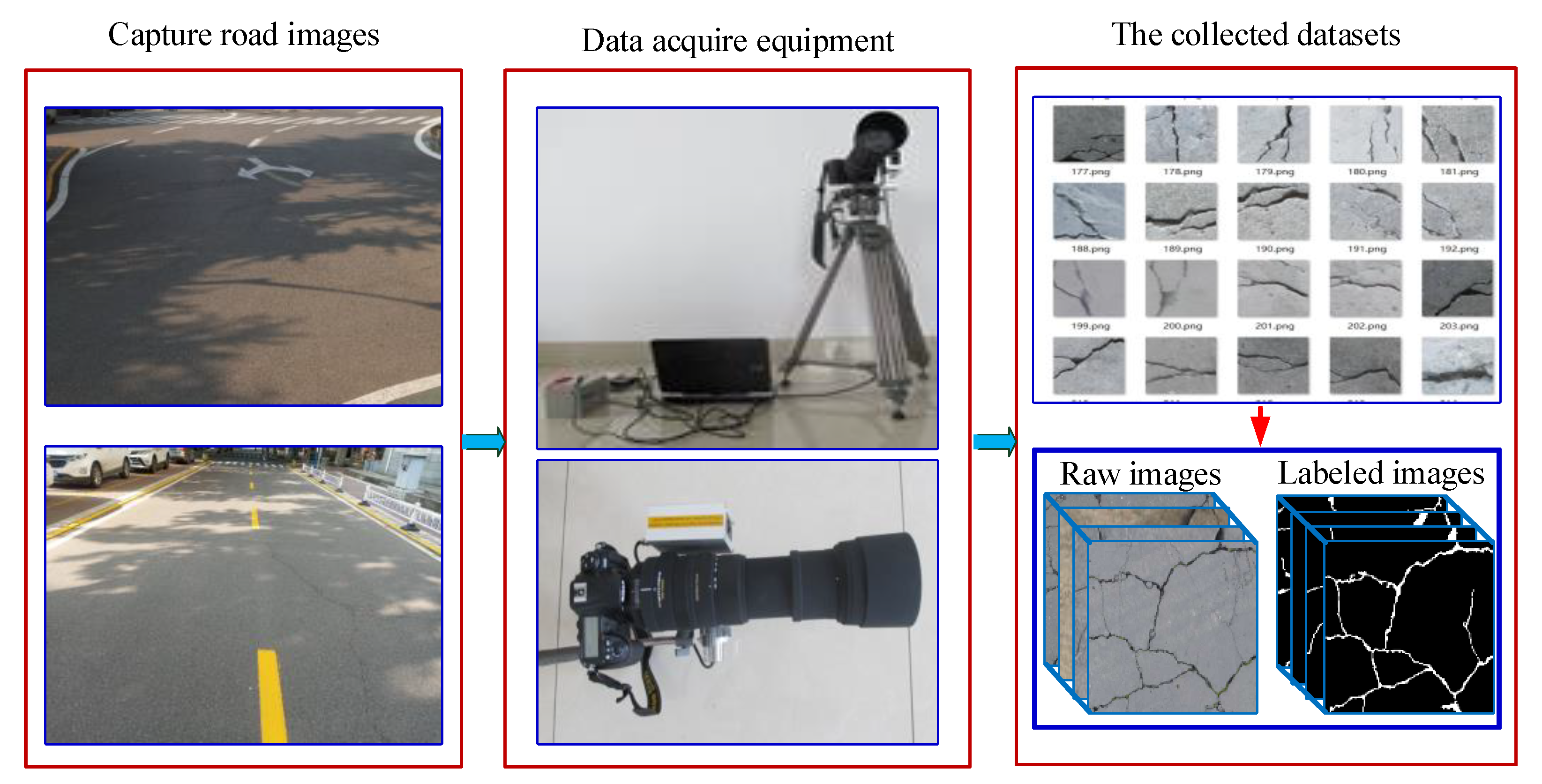Sensors 21 02902 g002