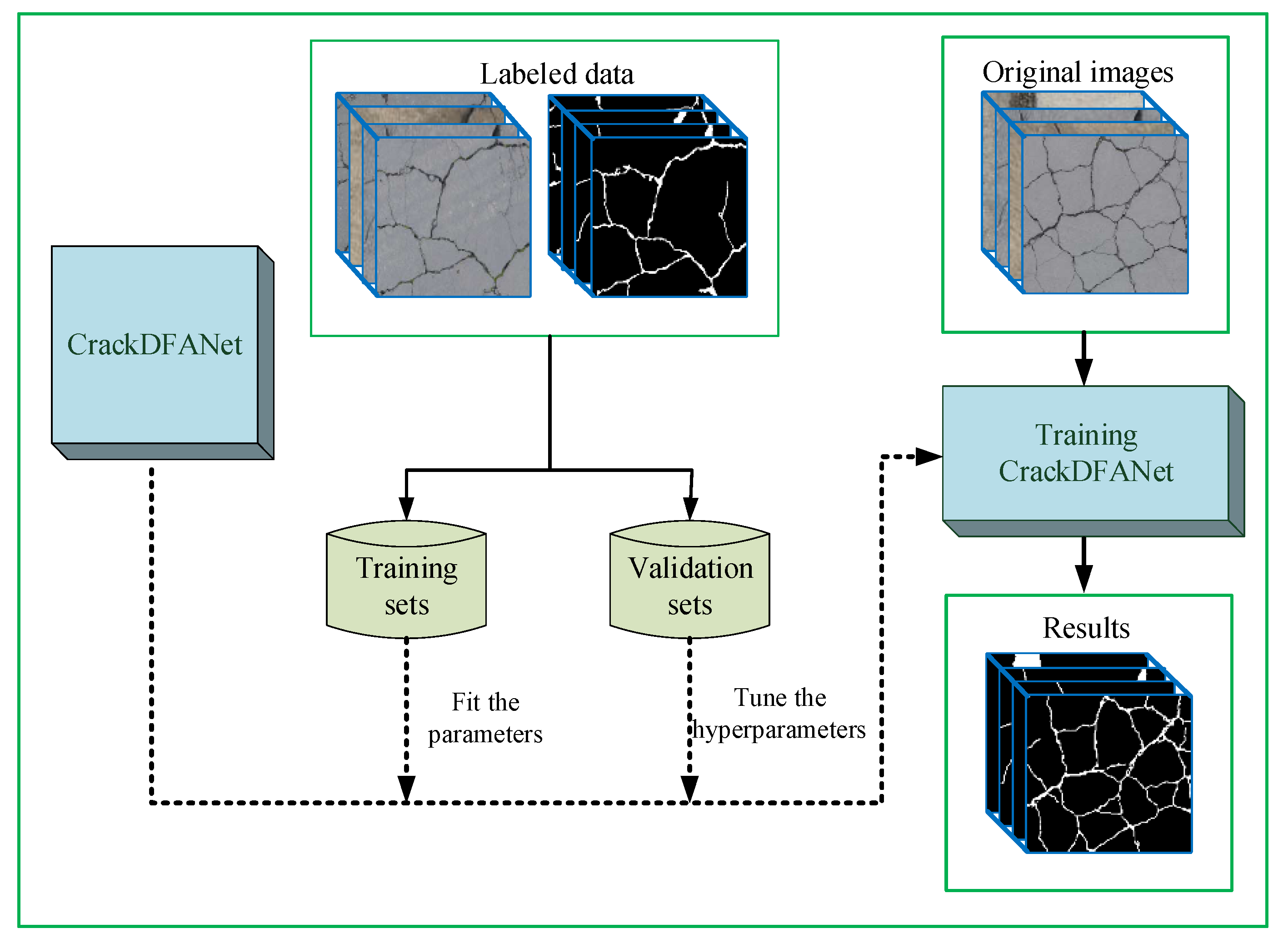 Sensors 21 02902 g006