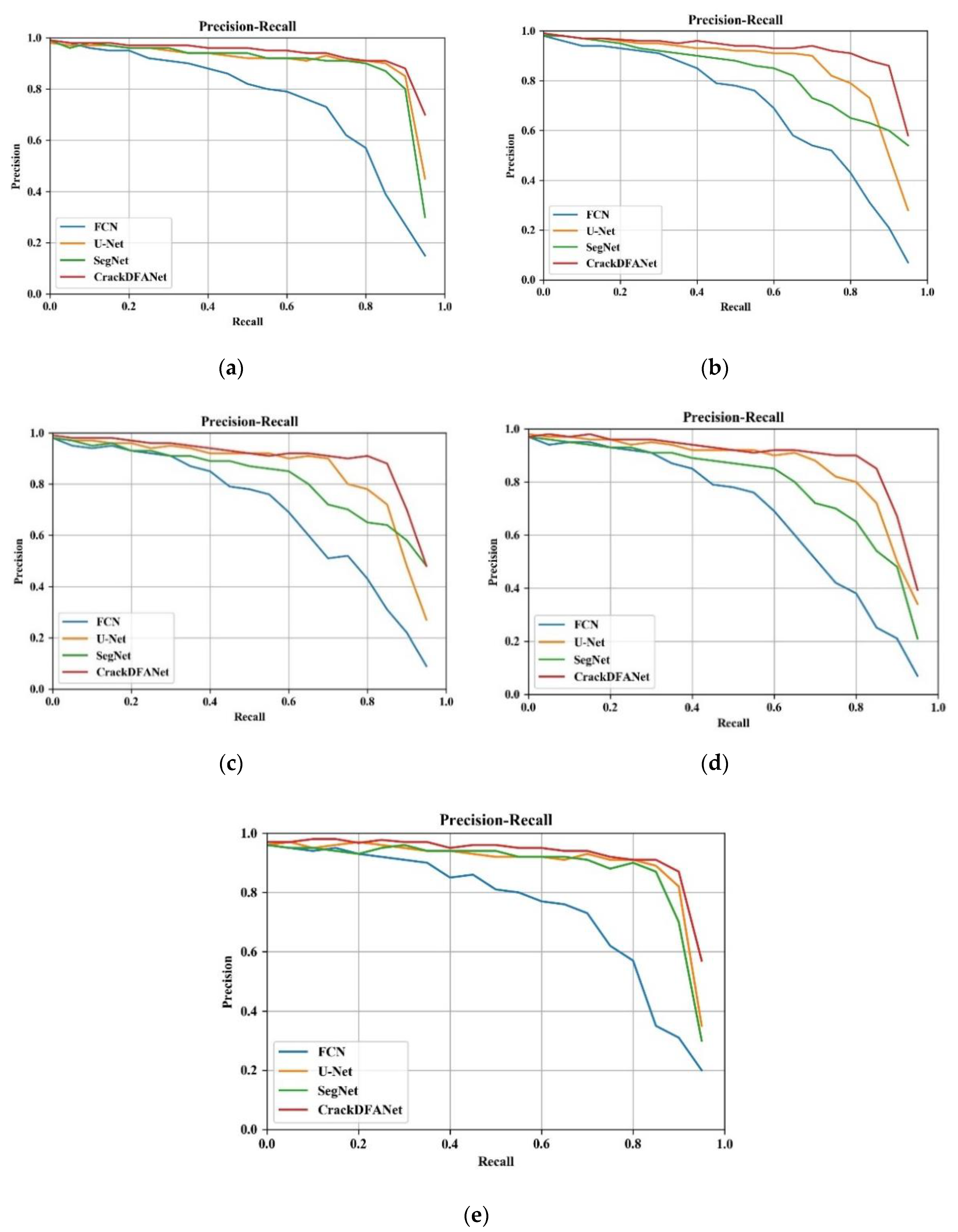 Sensors 21 02902 g015