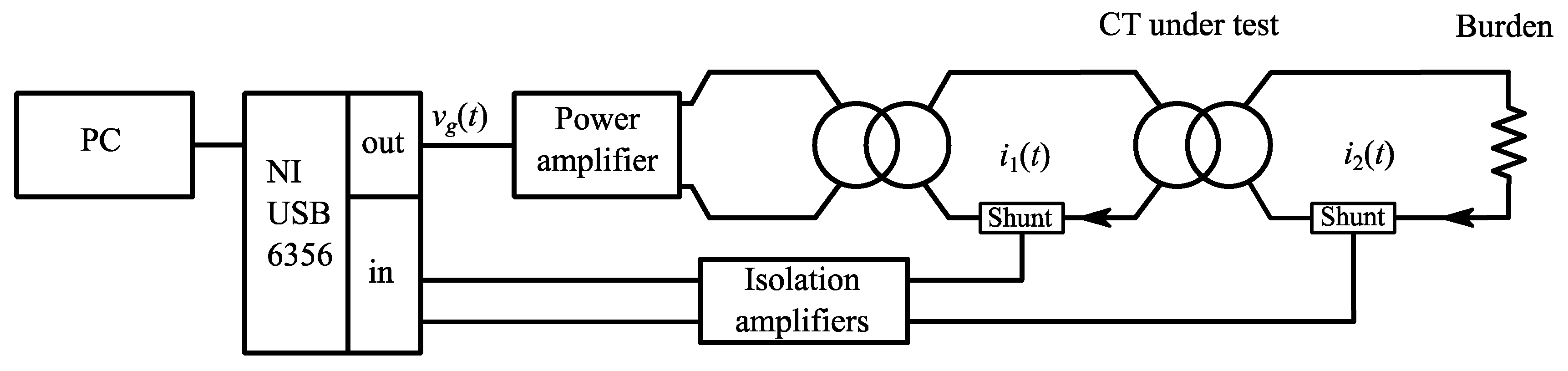 Sensors 21 02907 g005
