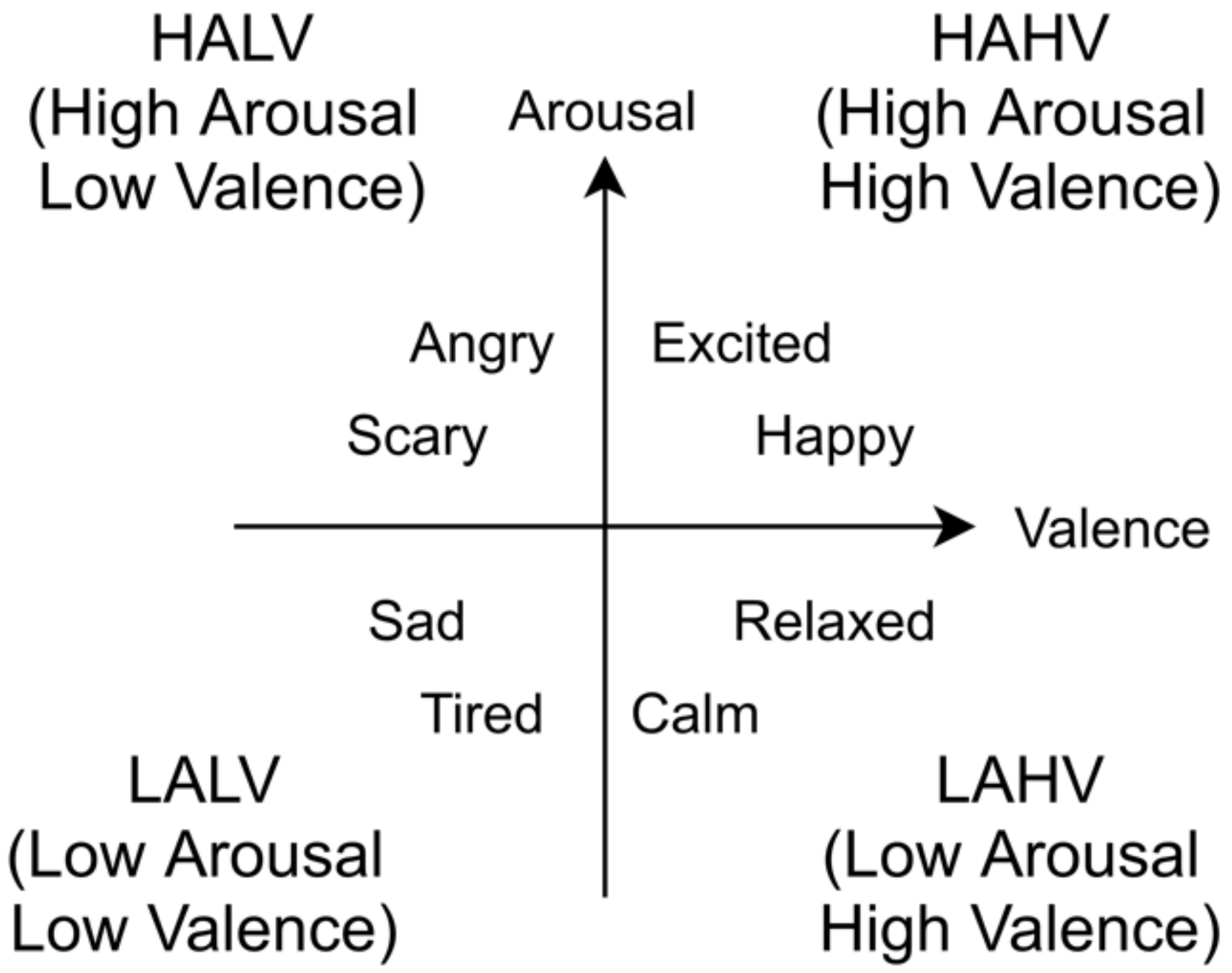 Sensors 21 02910 g001