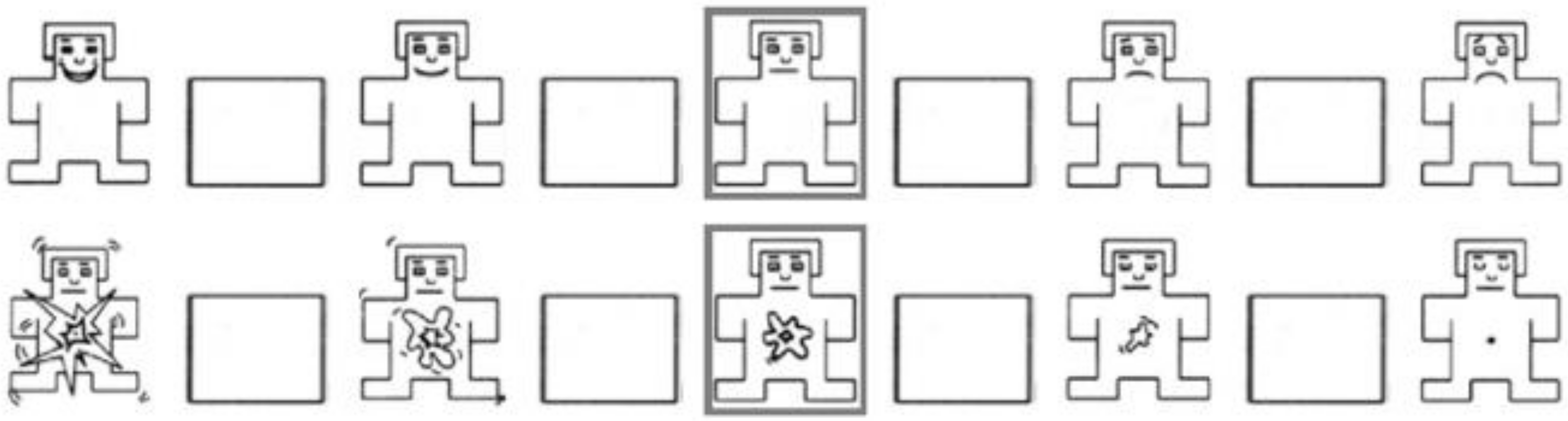 Sensors 21 02910 g003