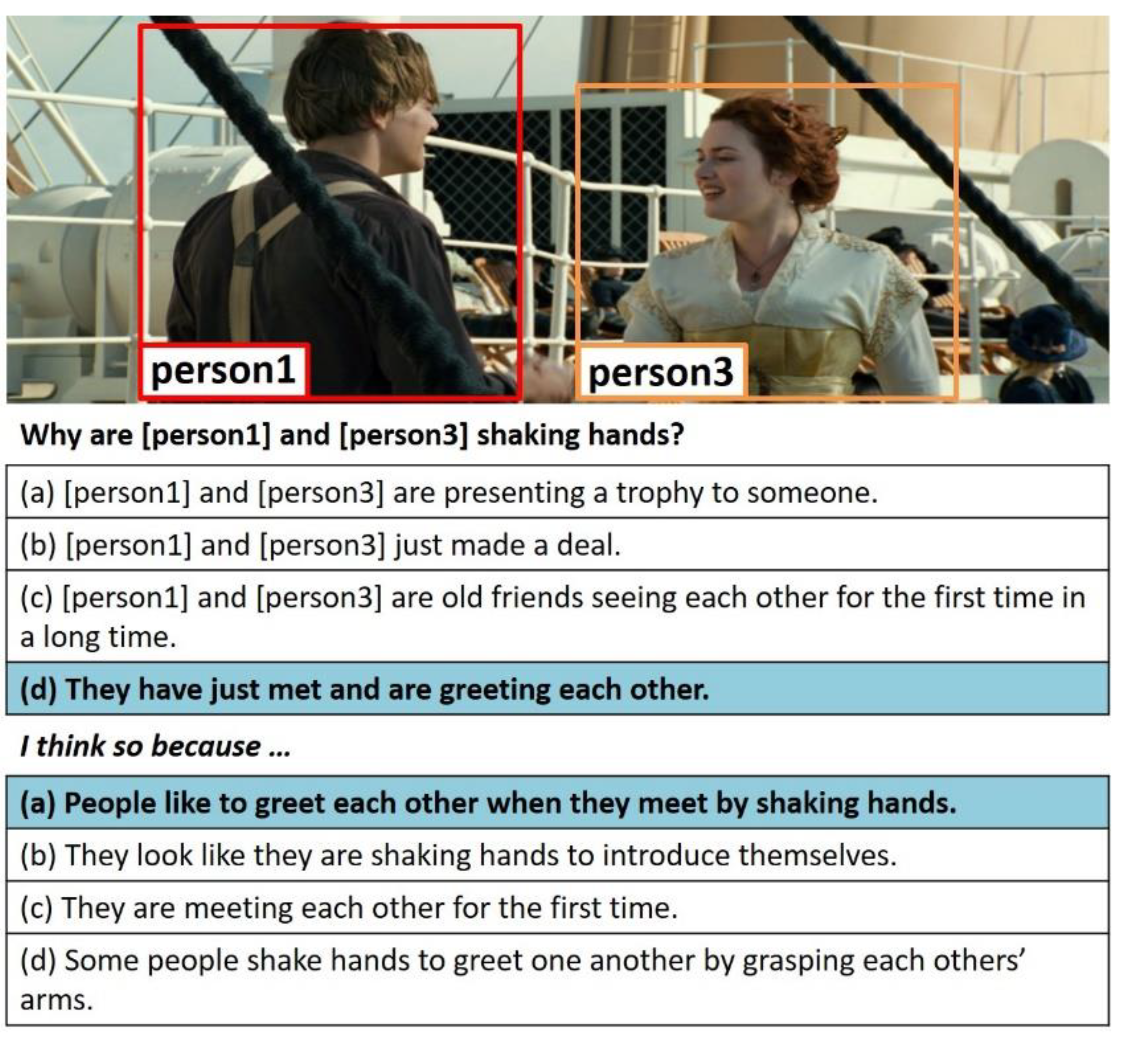 Sensors 21 02911 g001