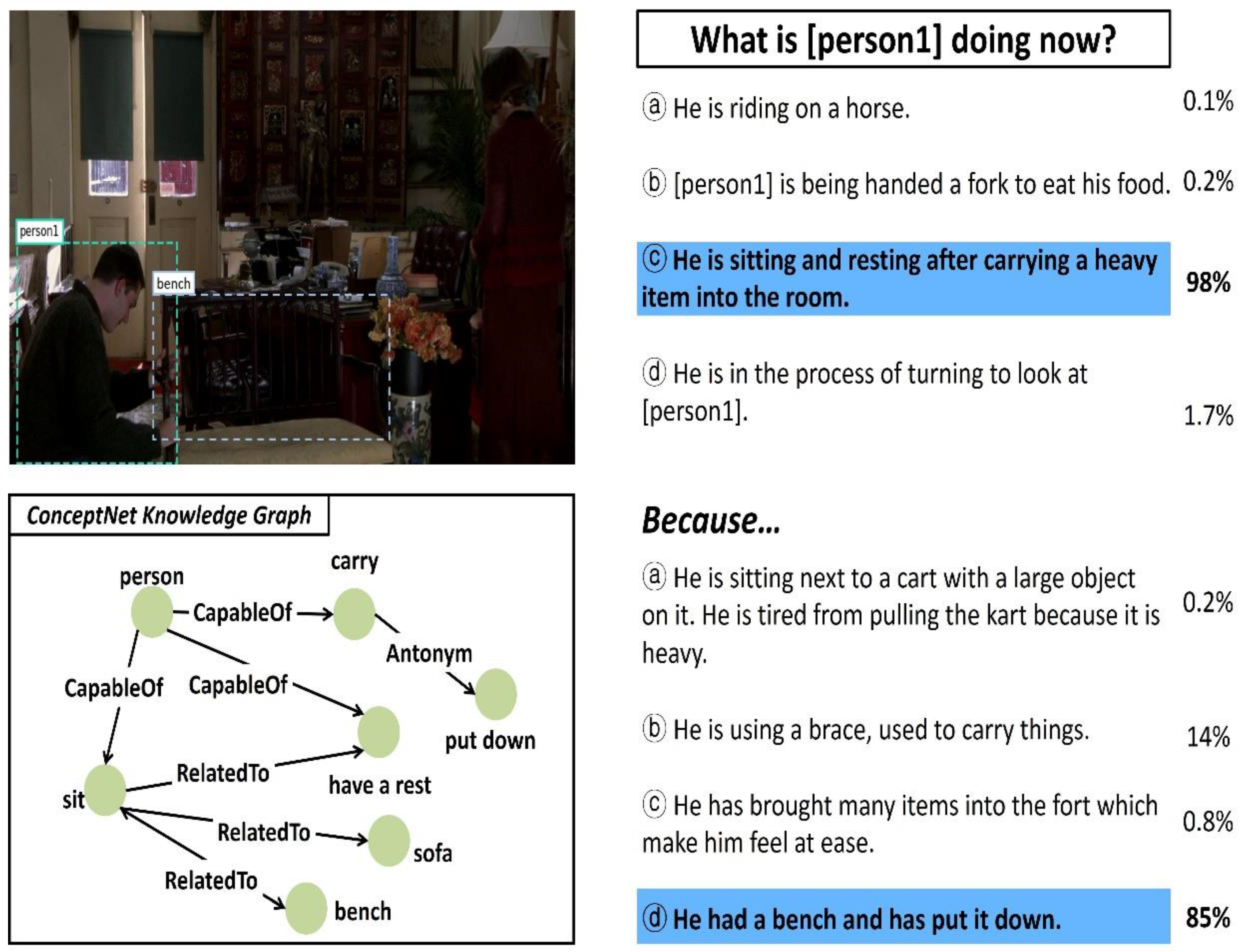 Sensors 21 02911 g009