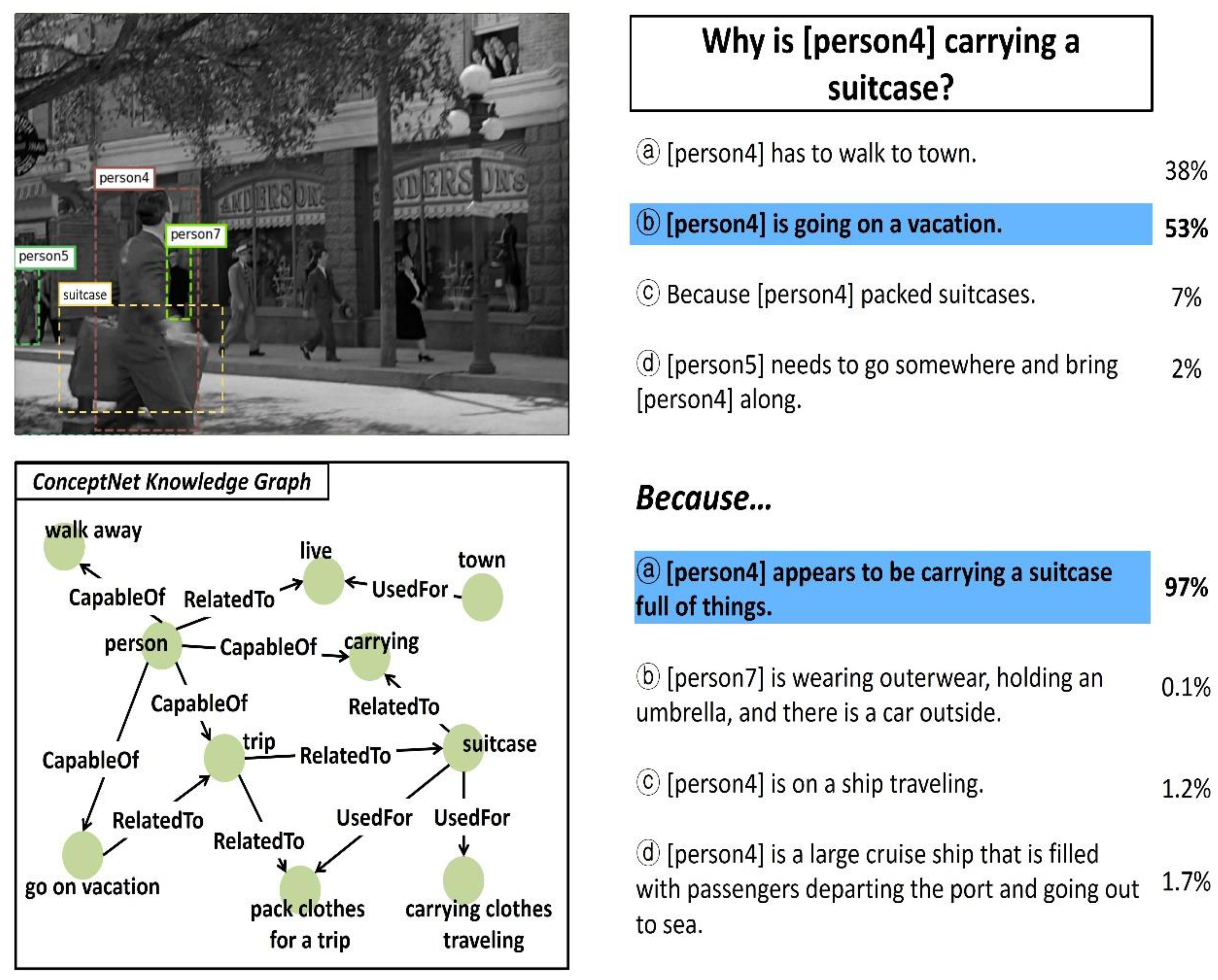 Sensors 21 02911 g010