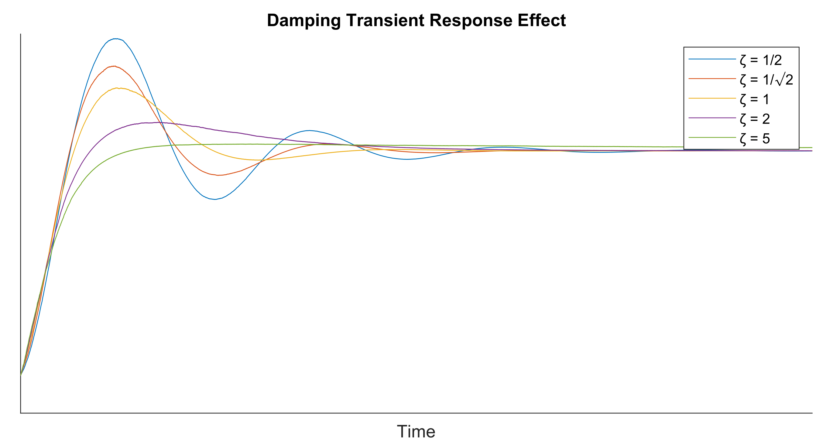 Sensors 21 02915 g010