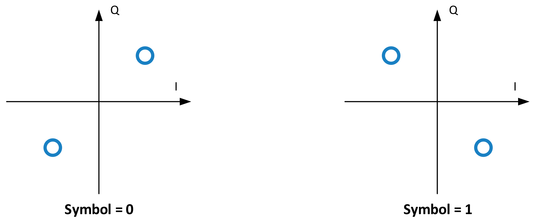 Sensors 21 02915 g014
