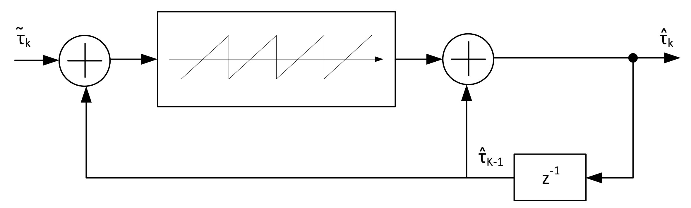 Sensors 21 02915 g021