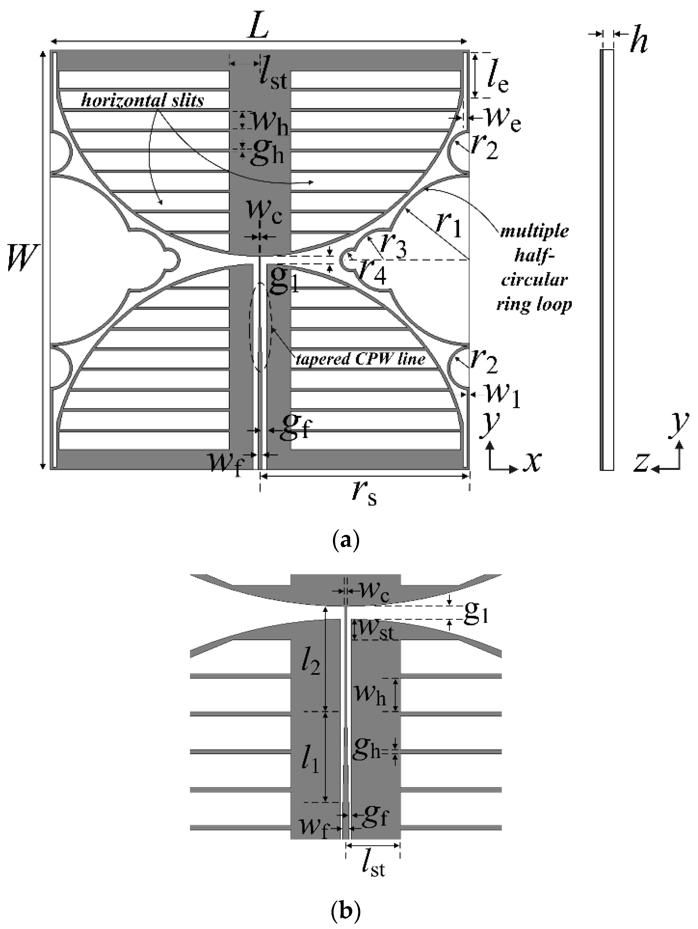 Sensors 21 02916 g001