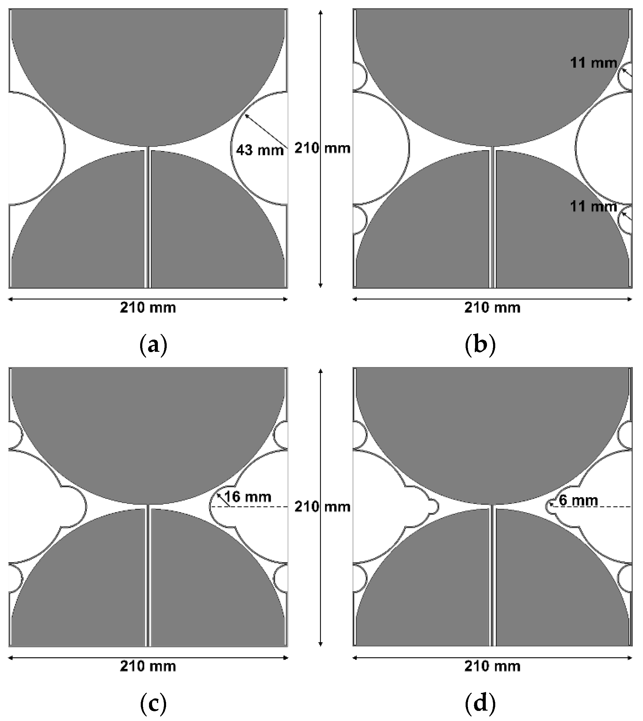 Sensors 21 02916 g004