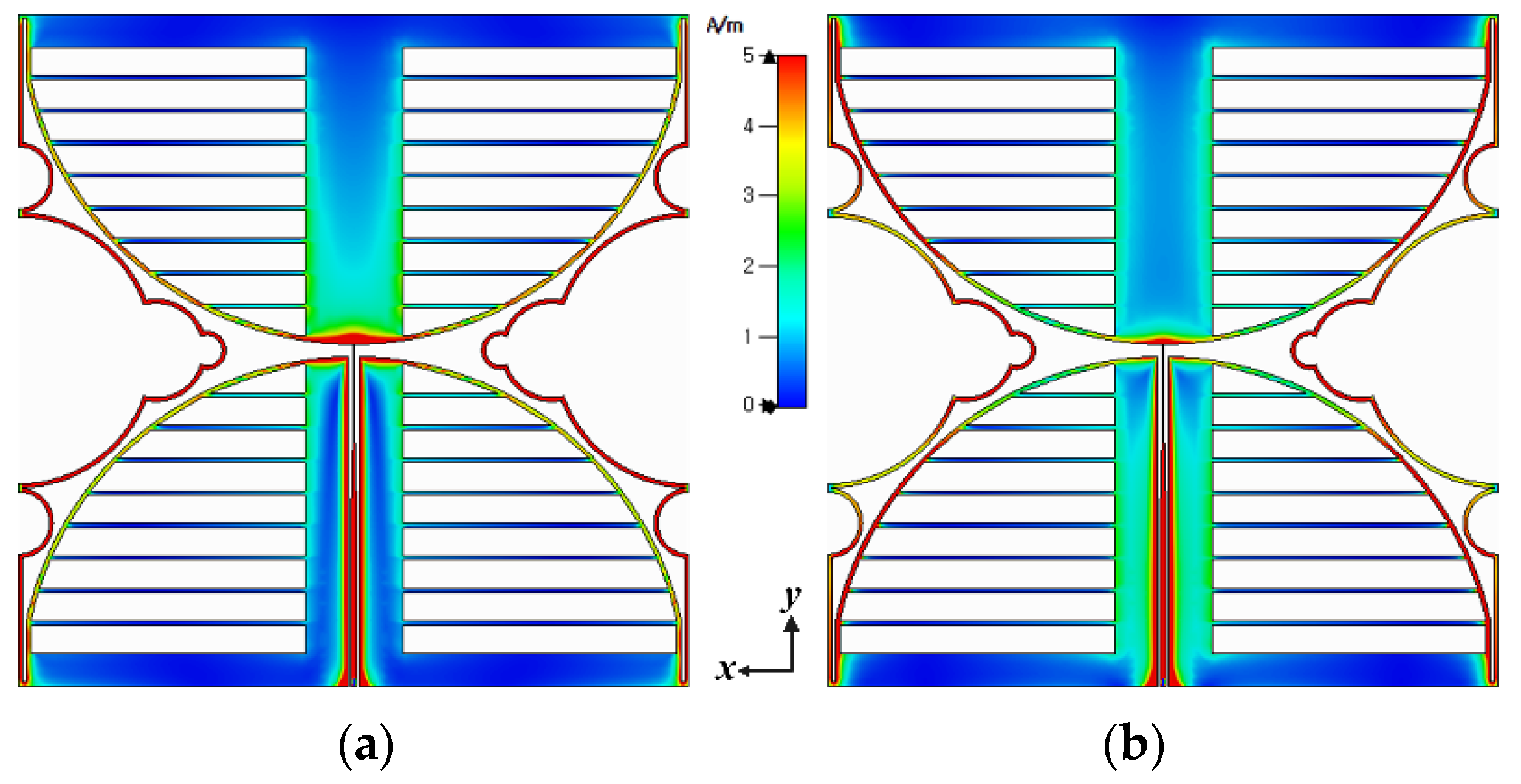 Sensors 21 02916 g009