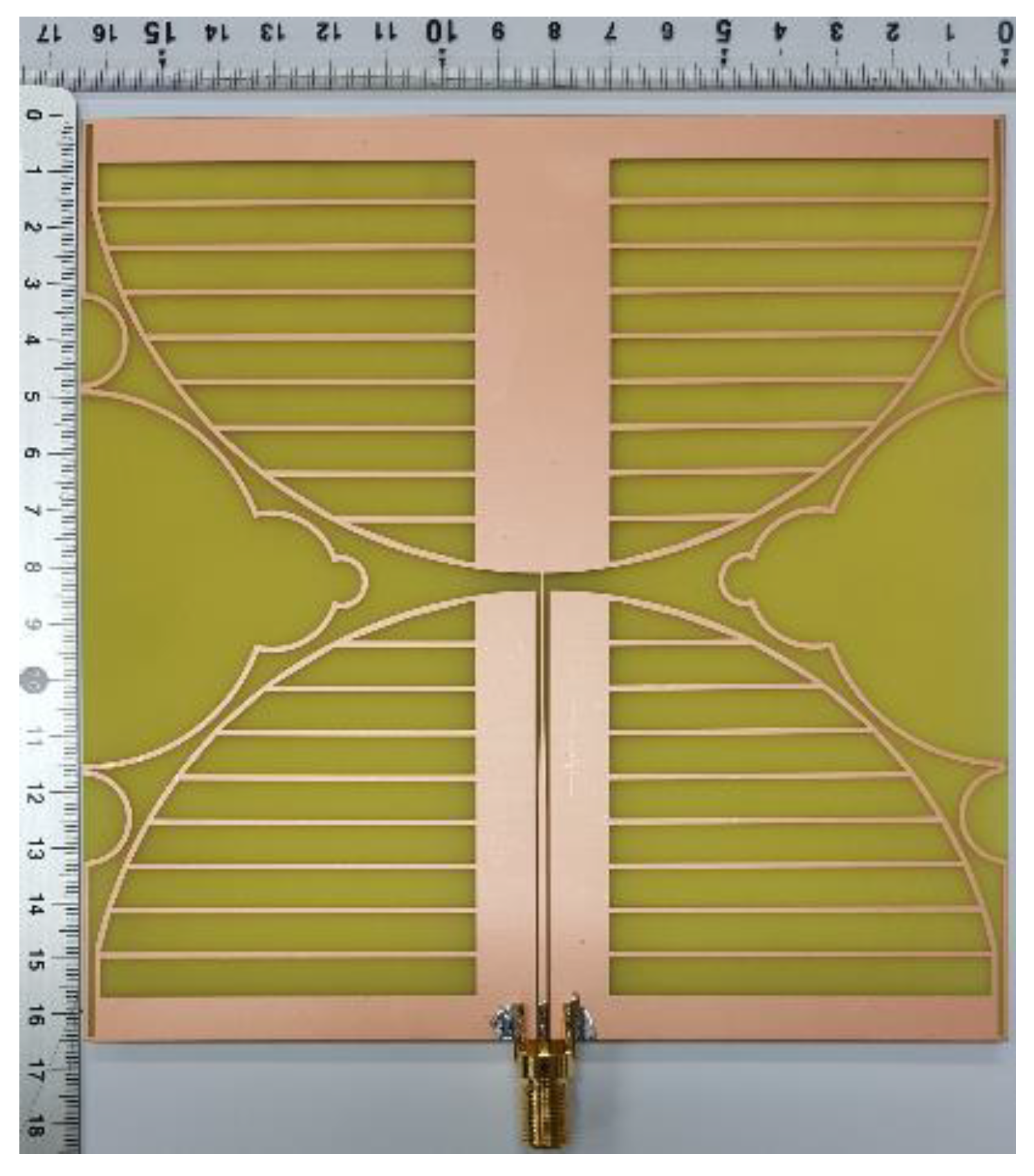 Sensors 21 02916 g010