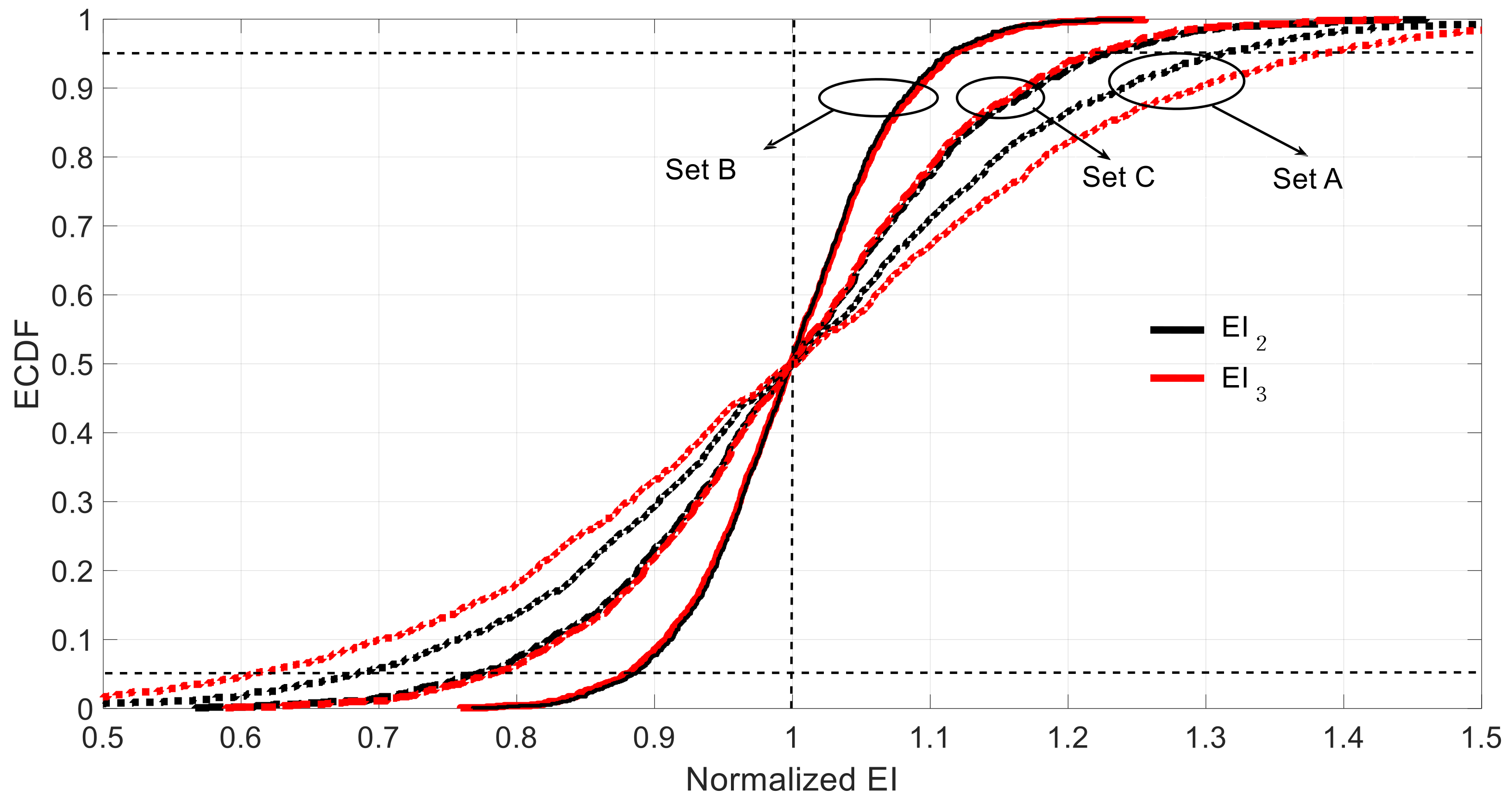 Sensors 21 02918 g006 Sensors 21 02918 g006