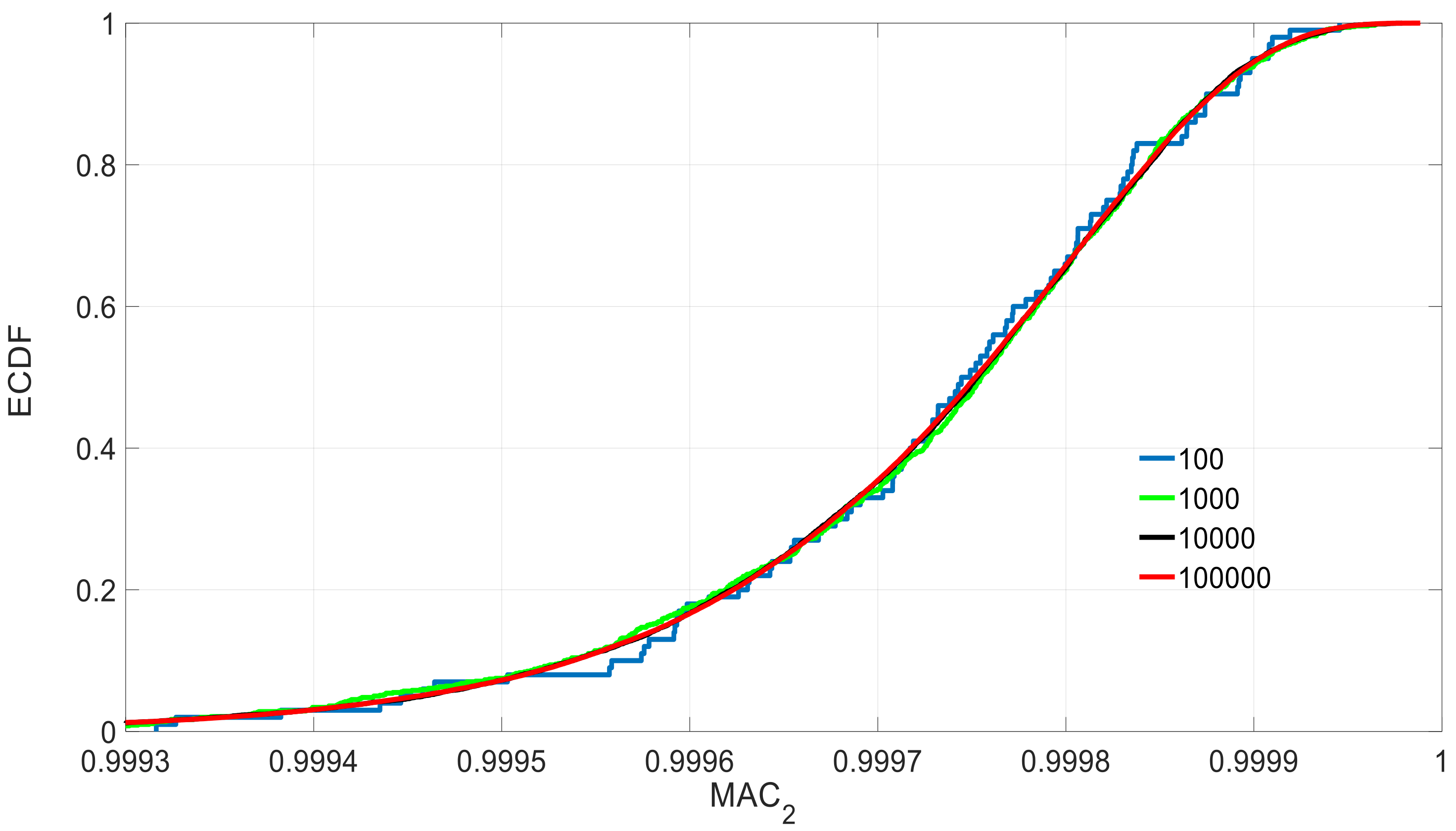 Sensors 21 02918 g007 Sensors 21 02918 g007