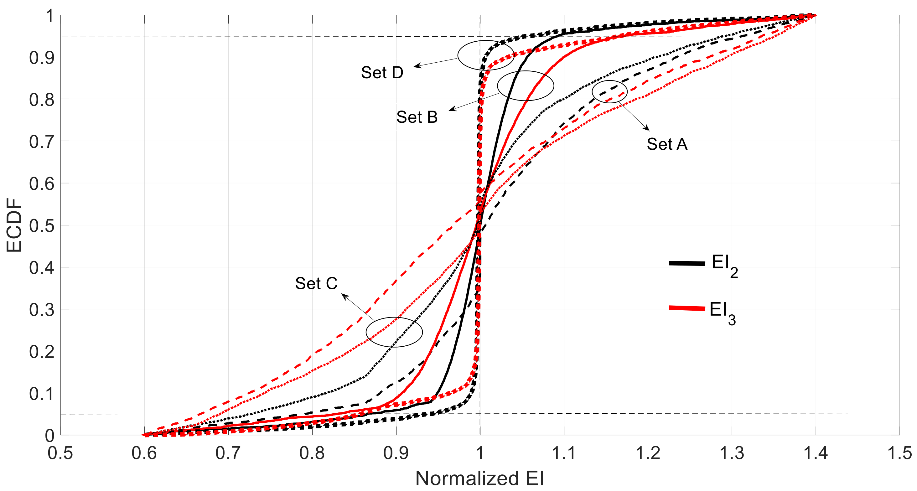 Sensors 21 02918 g009 Sensors 21 02918 g009