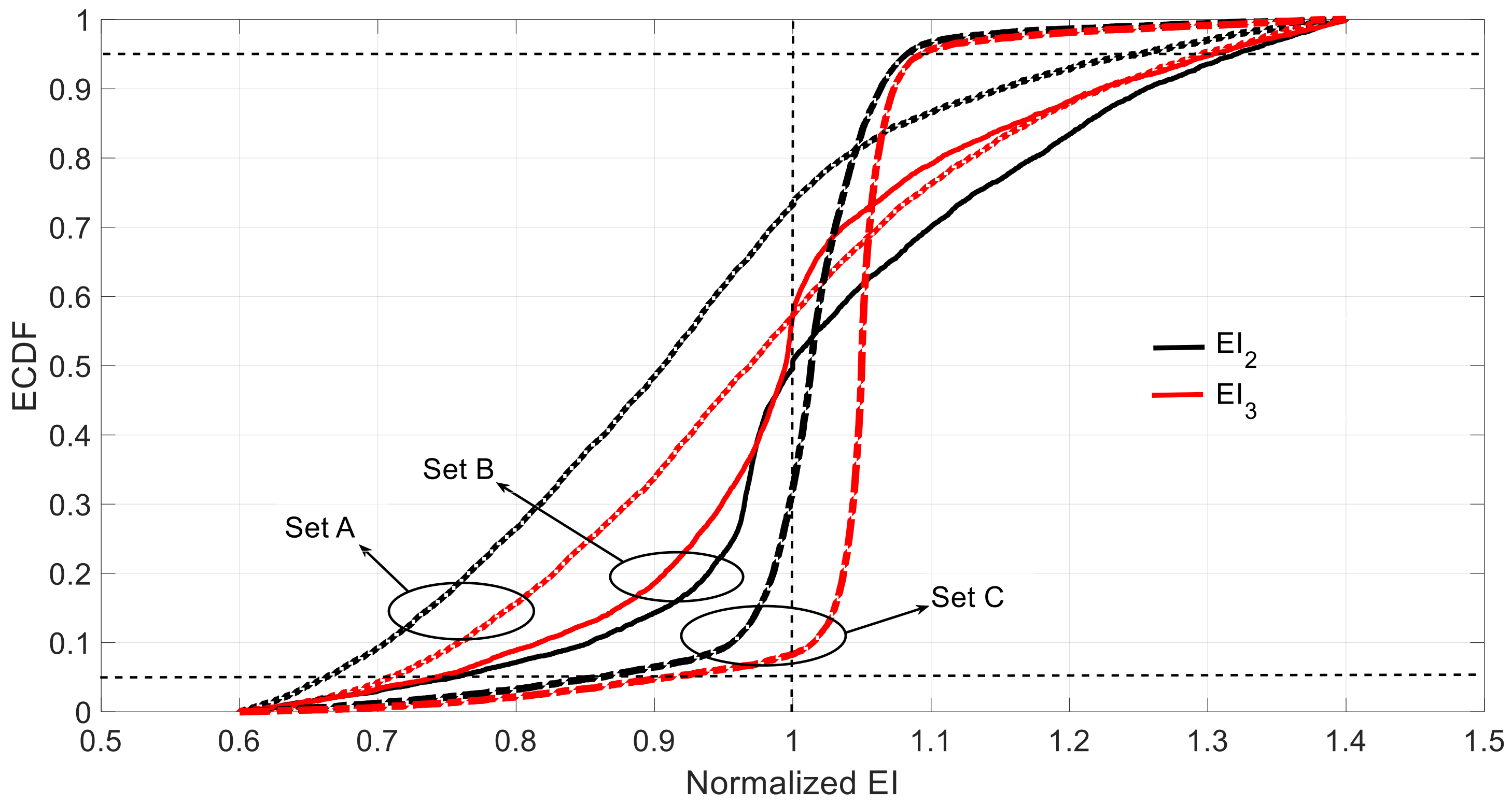 Sensors 21 02918 g010 Sensors 21 02918 g010