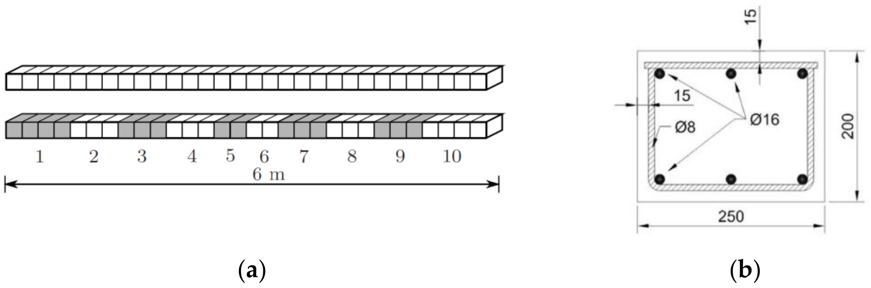 Sensors 21 02918 g011 Sensors 21 02918 g011