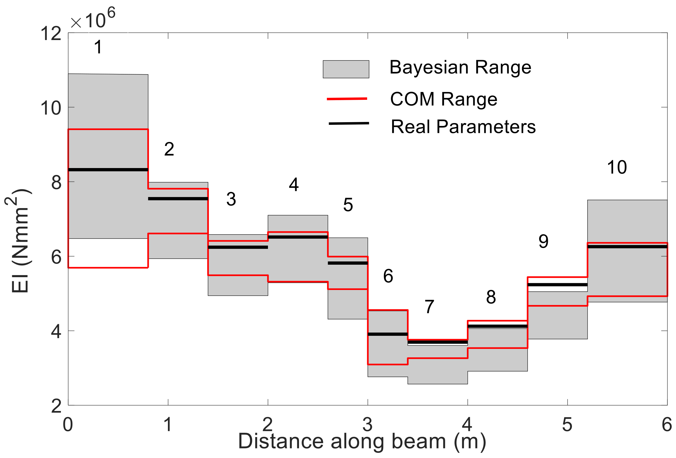 Sensors 21 02918 g015 Sensors 21 02918 g015