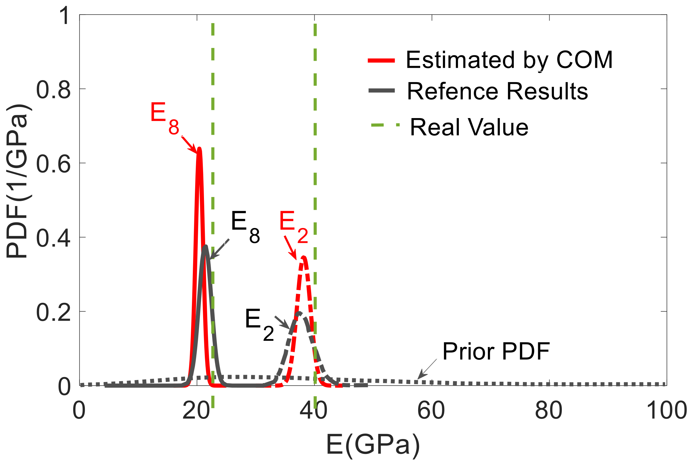 Sensors 21 02918 g016 Sensors 21 02918 g016