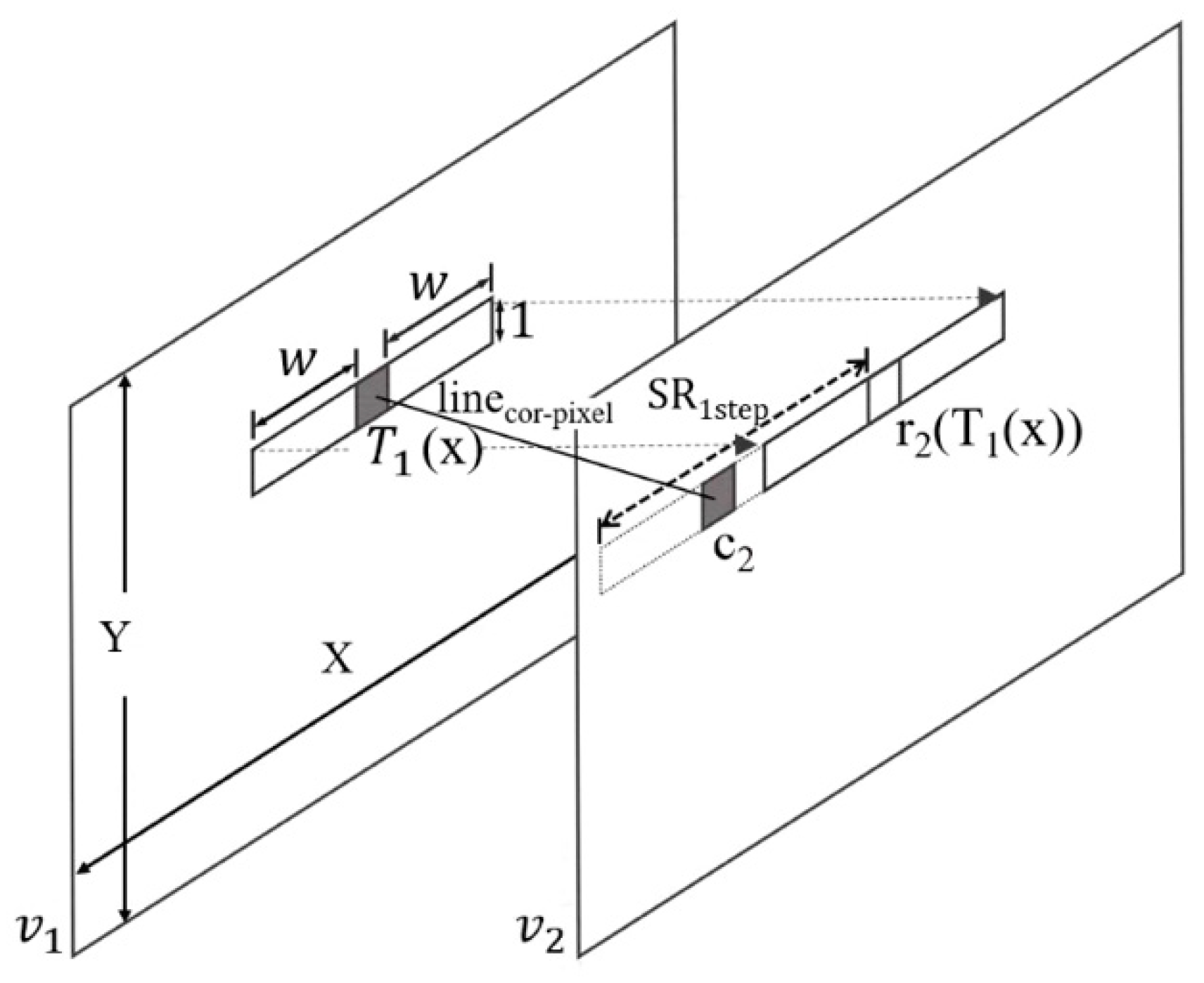 Sensors 21 02919 g002 Sensors 21 02919 g002