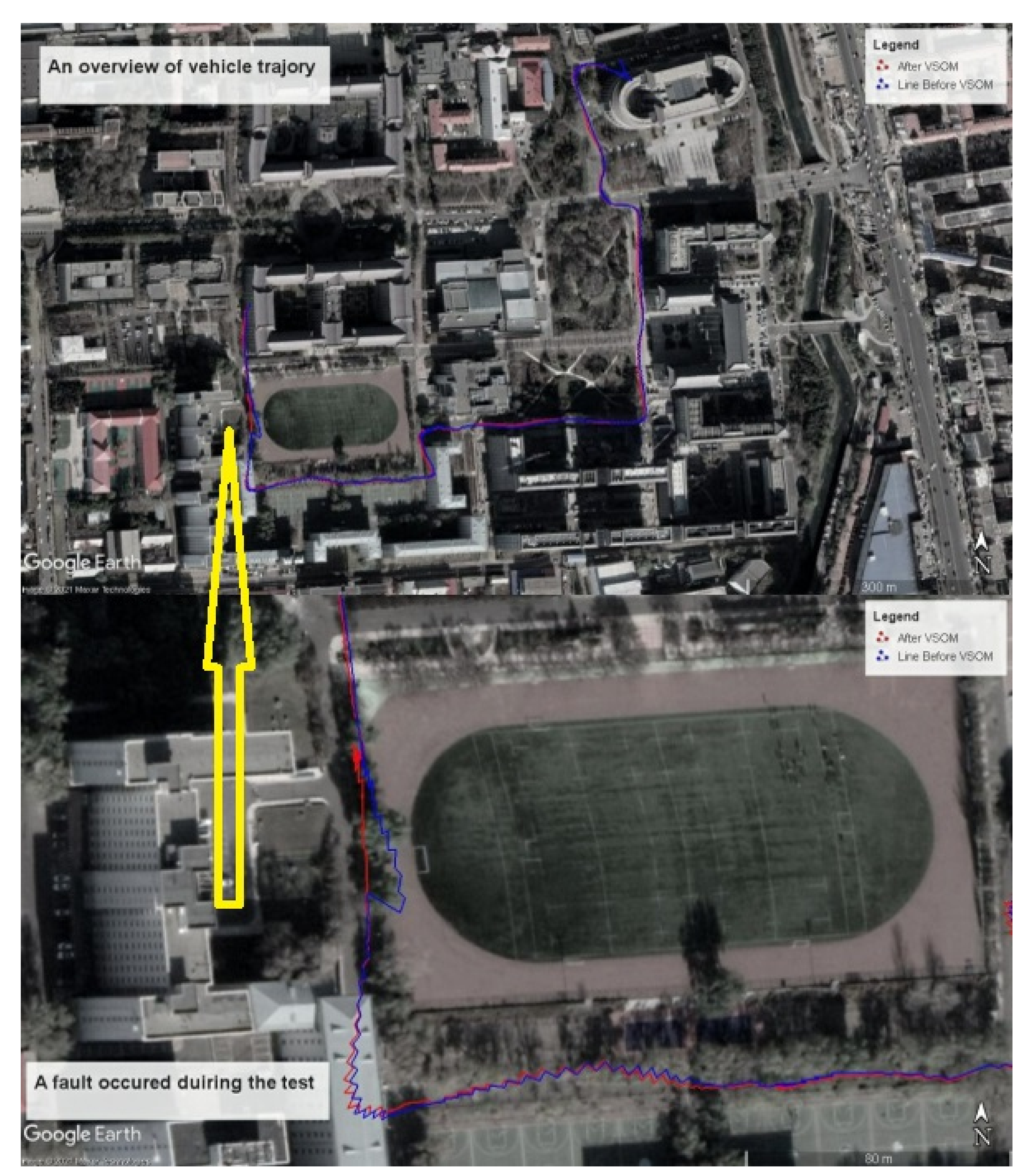 Sensors 21 02922 g007