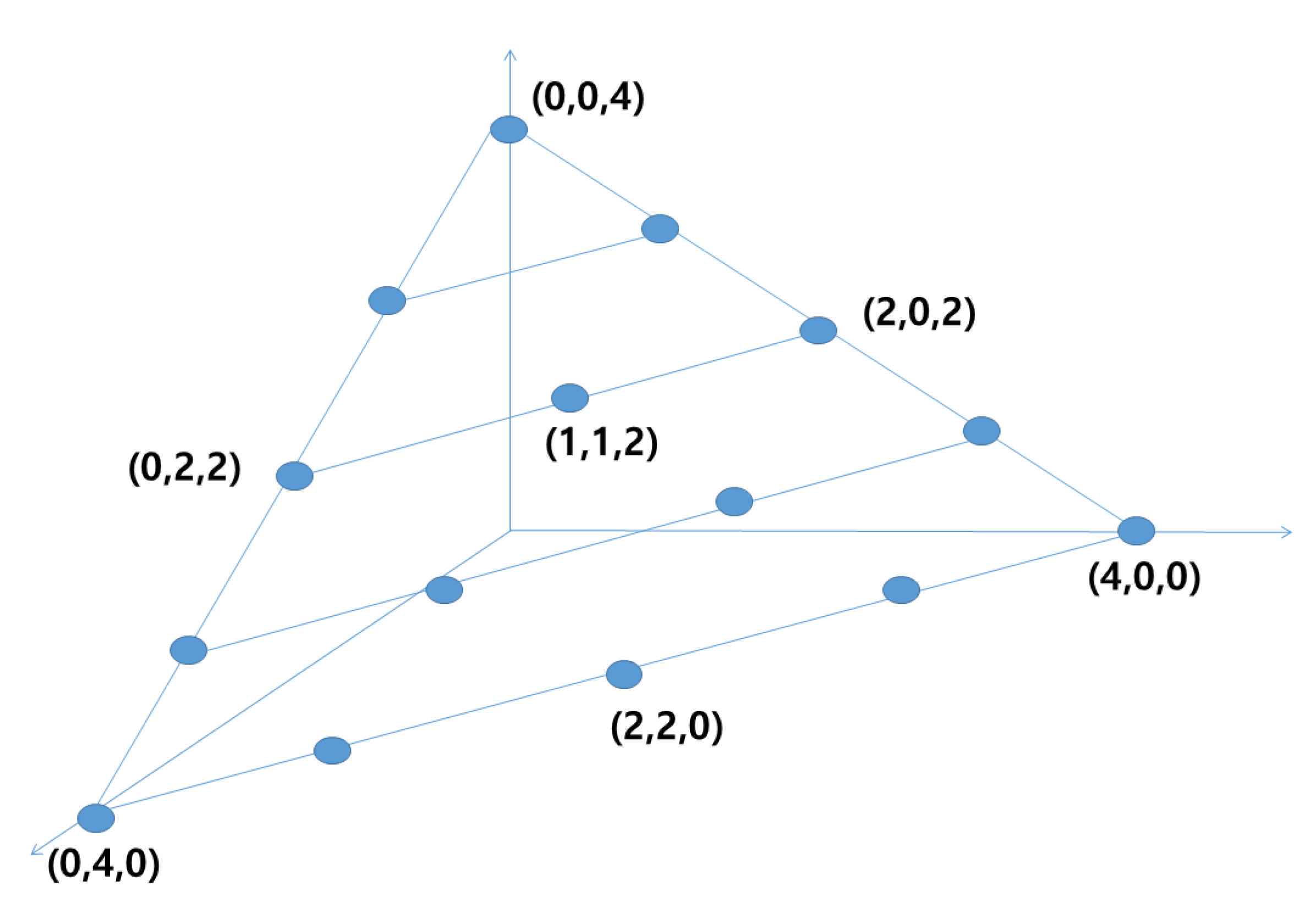 Sensors 21 02924 g002