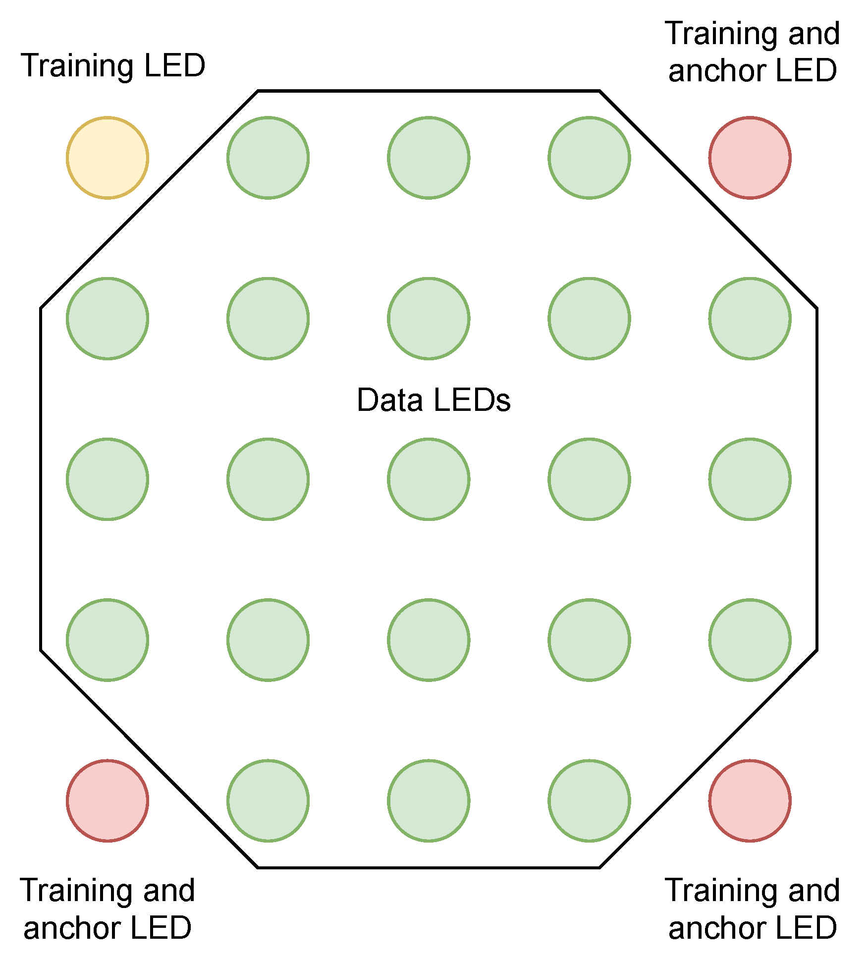 Sensors 21 02925 g002