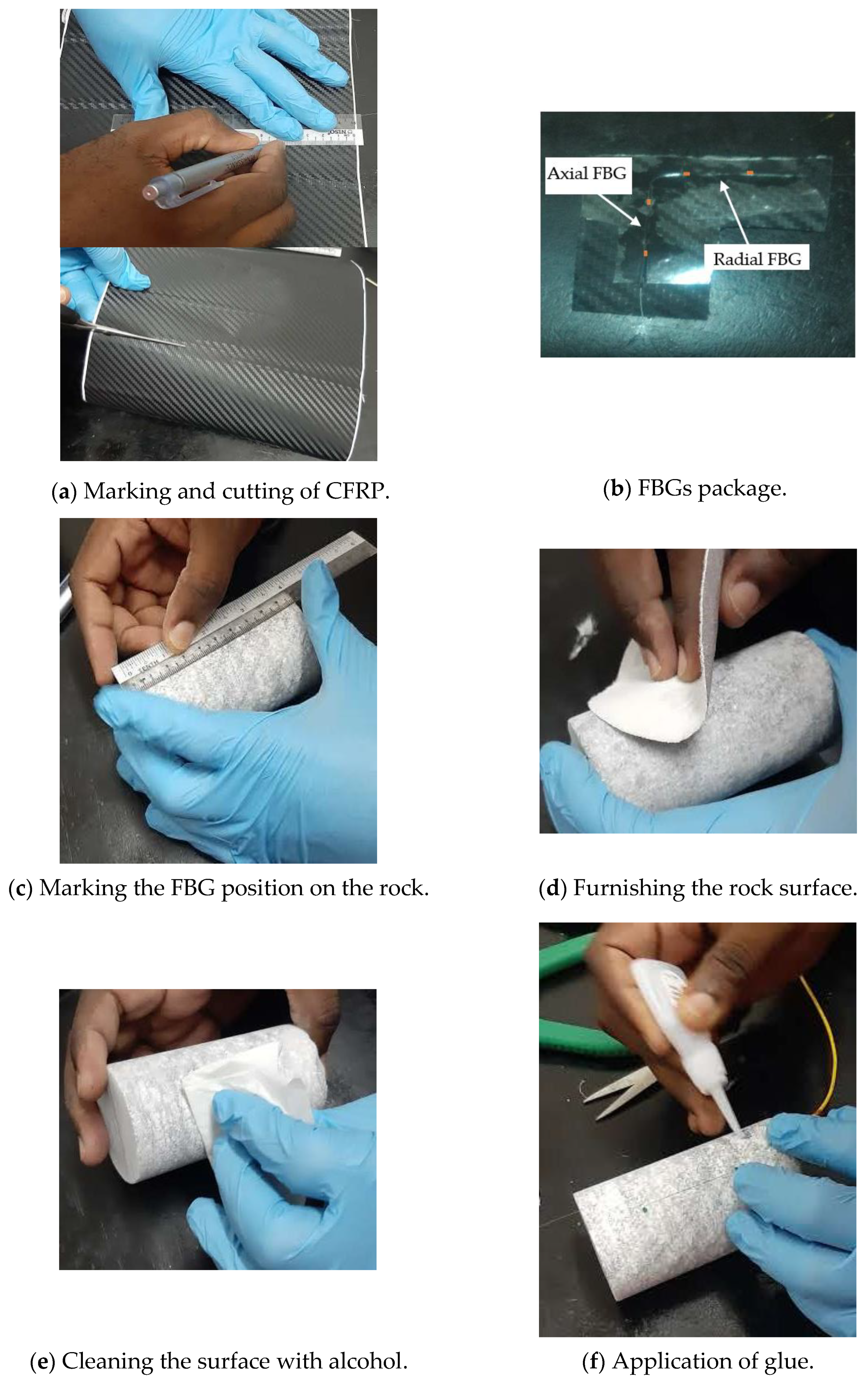 Sensors 21 02926 g004a Sensors 21 02926 g004a