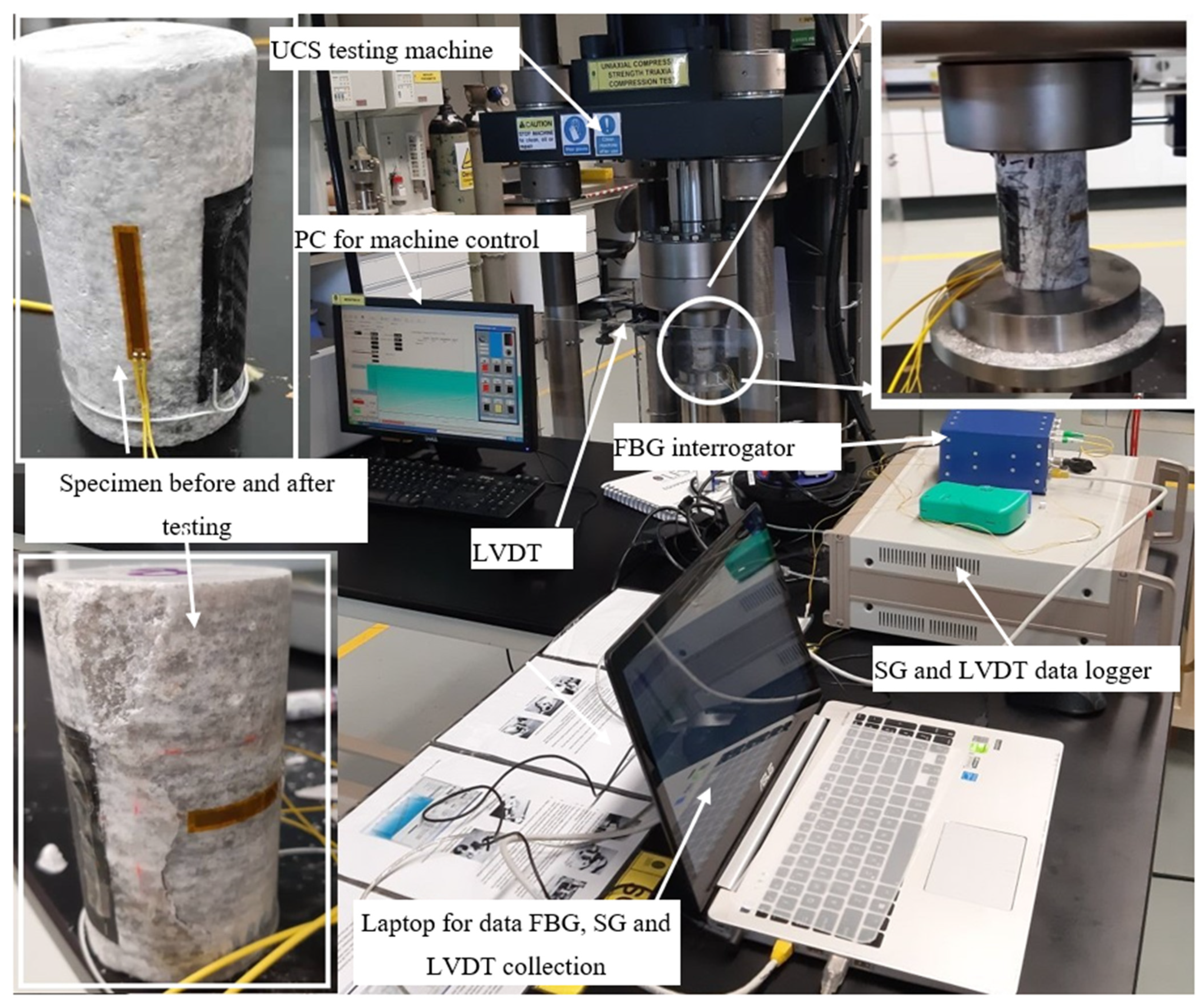 Sensors 21 02926 g005 Sensors 21 02926 g005