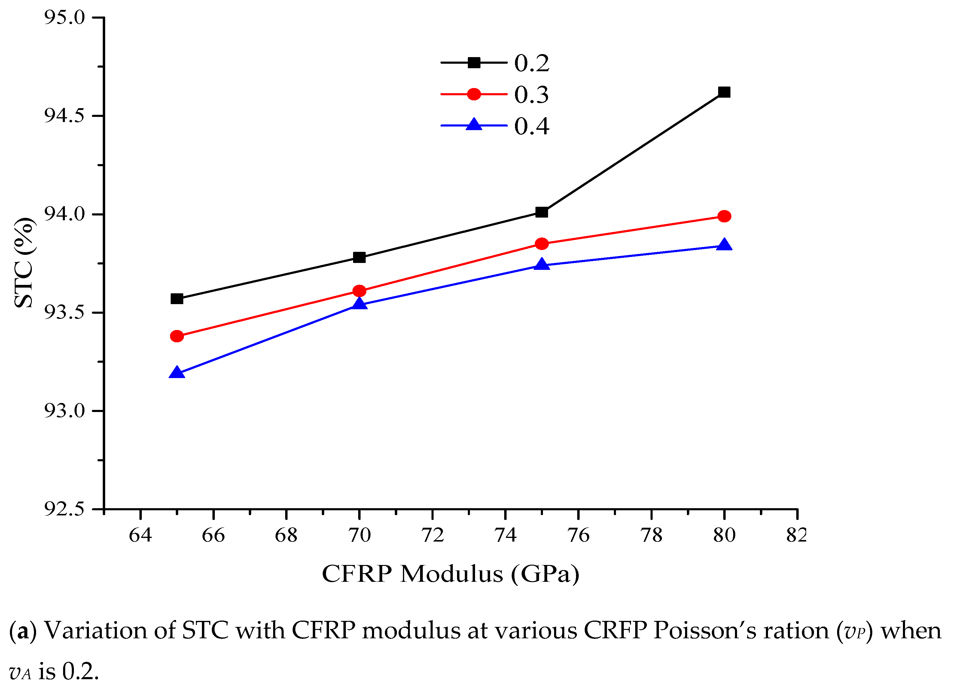 Sensors 21 02926 g011a Sensors 21 02926 g011a