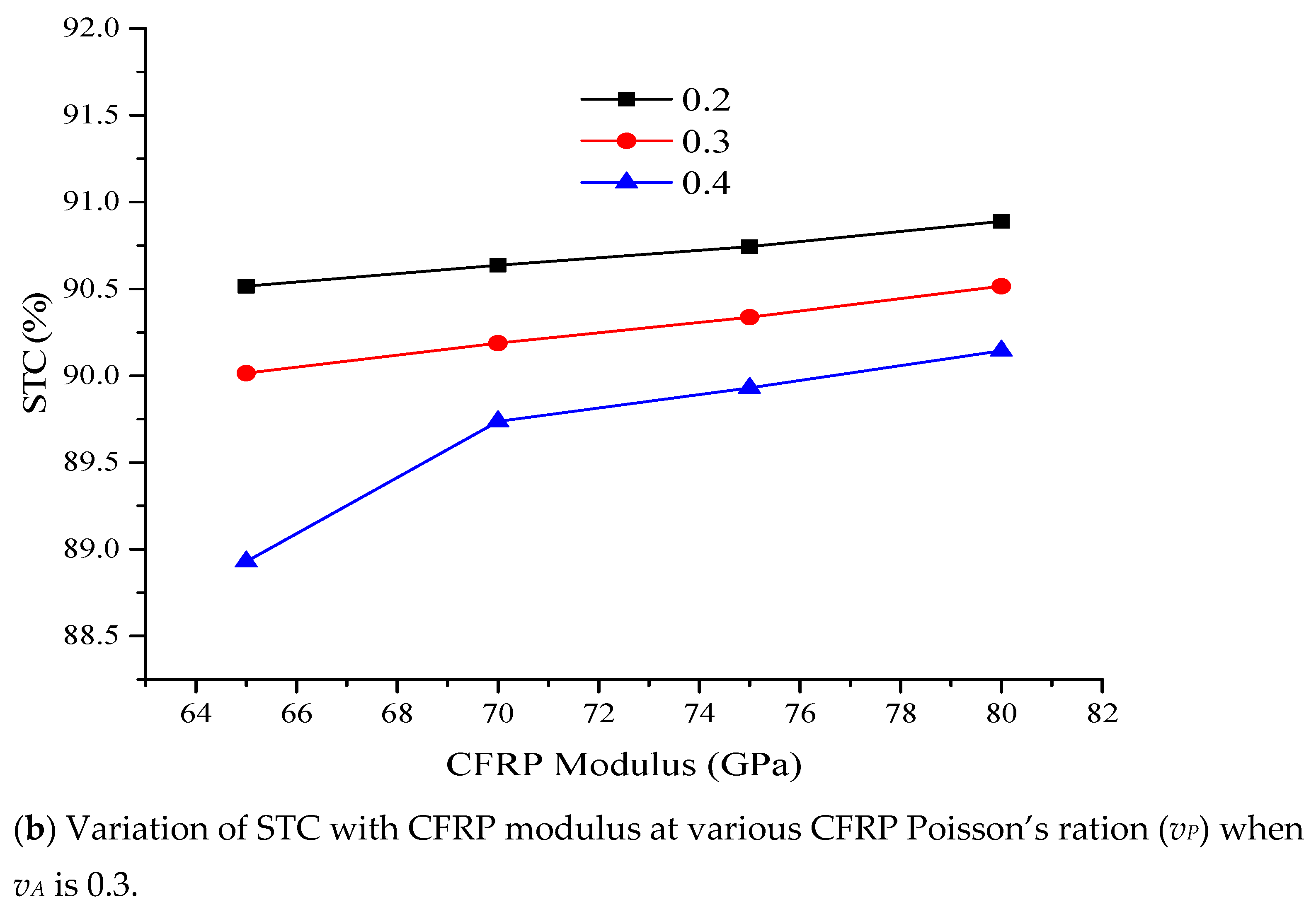 Sensors 21 02926 g011b Sensors 21 02926 g011b