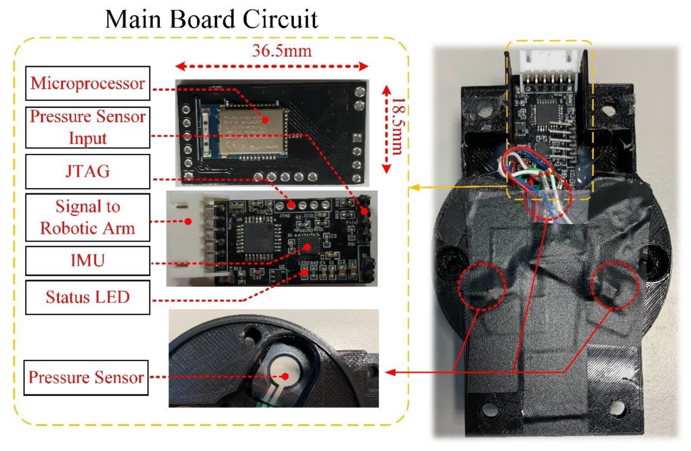Sensors 21 02927 g005