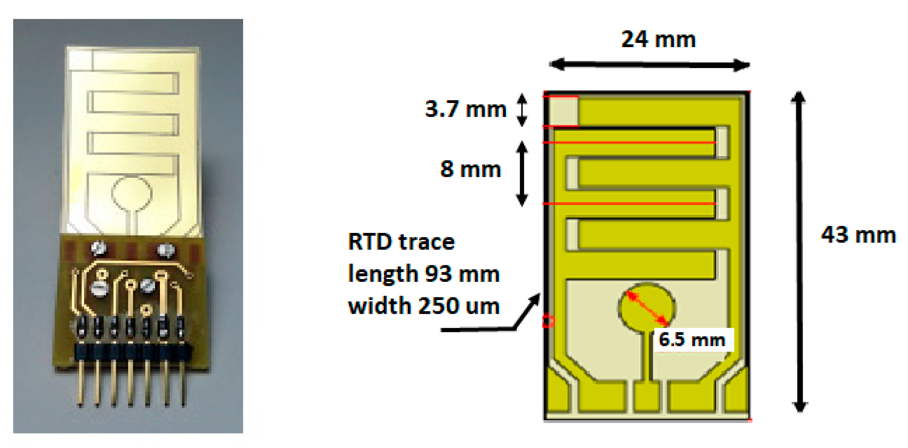Sensors 21 02929 g006