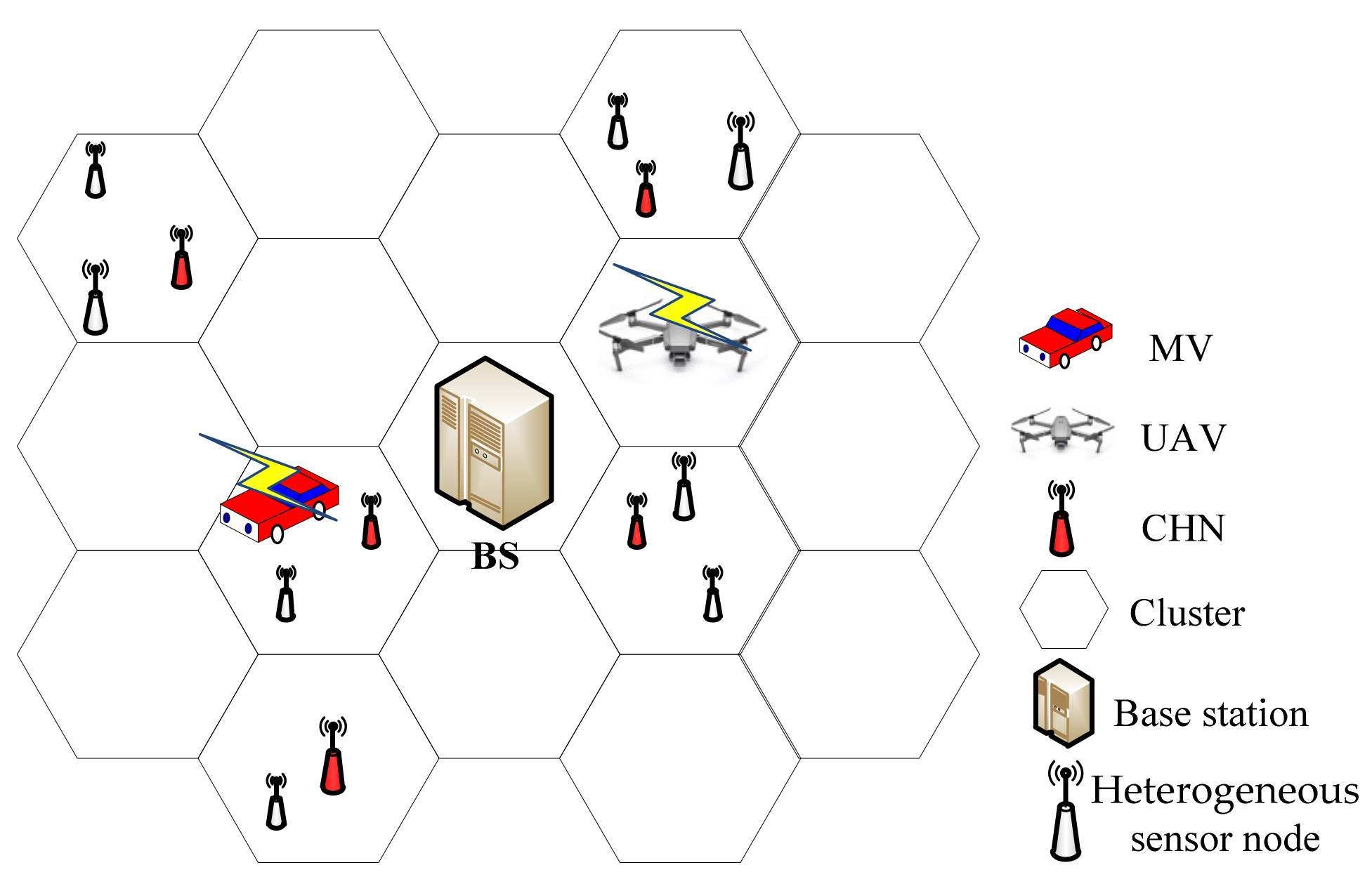 Sensors 21 02930 g002