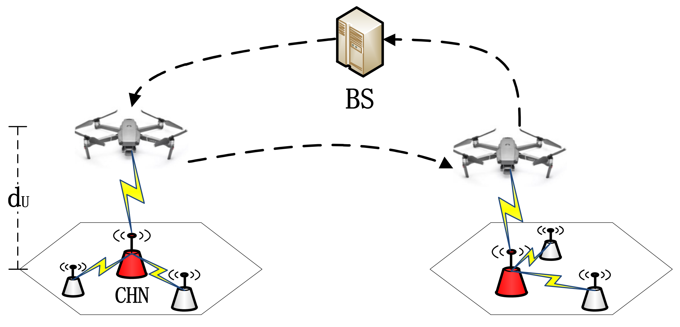 Sensors 21 02930 g003