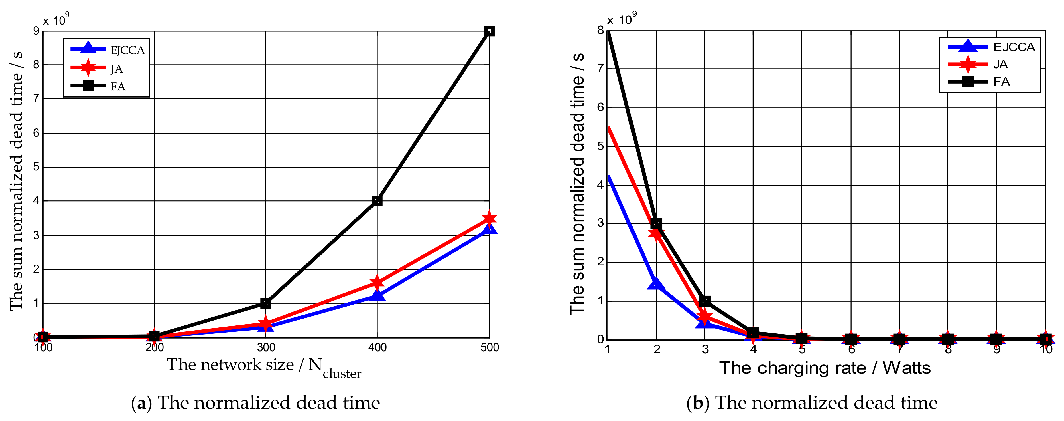 Sensors 21 02930 g004
