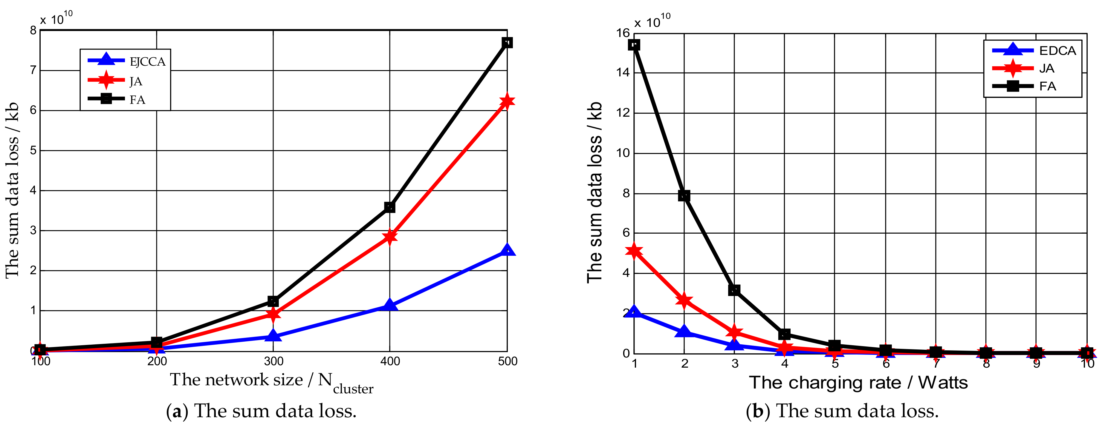 Sensors 21 02930 g005