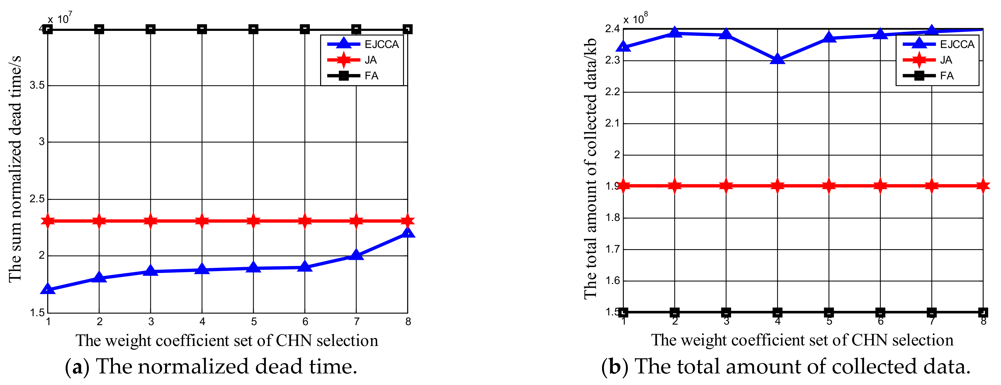 Sensors 21 02930 g007